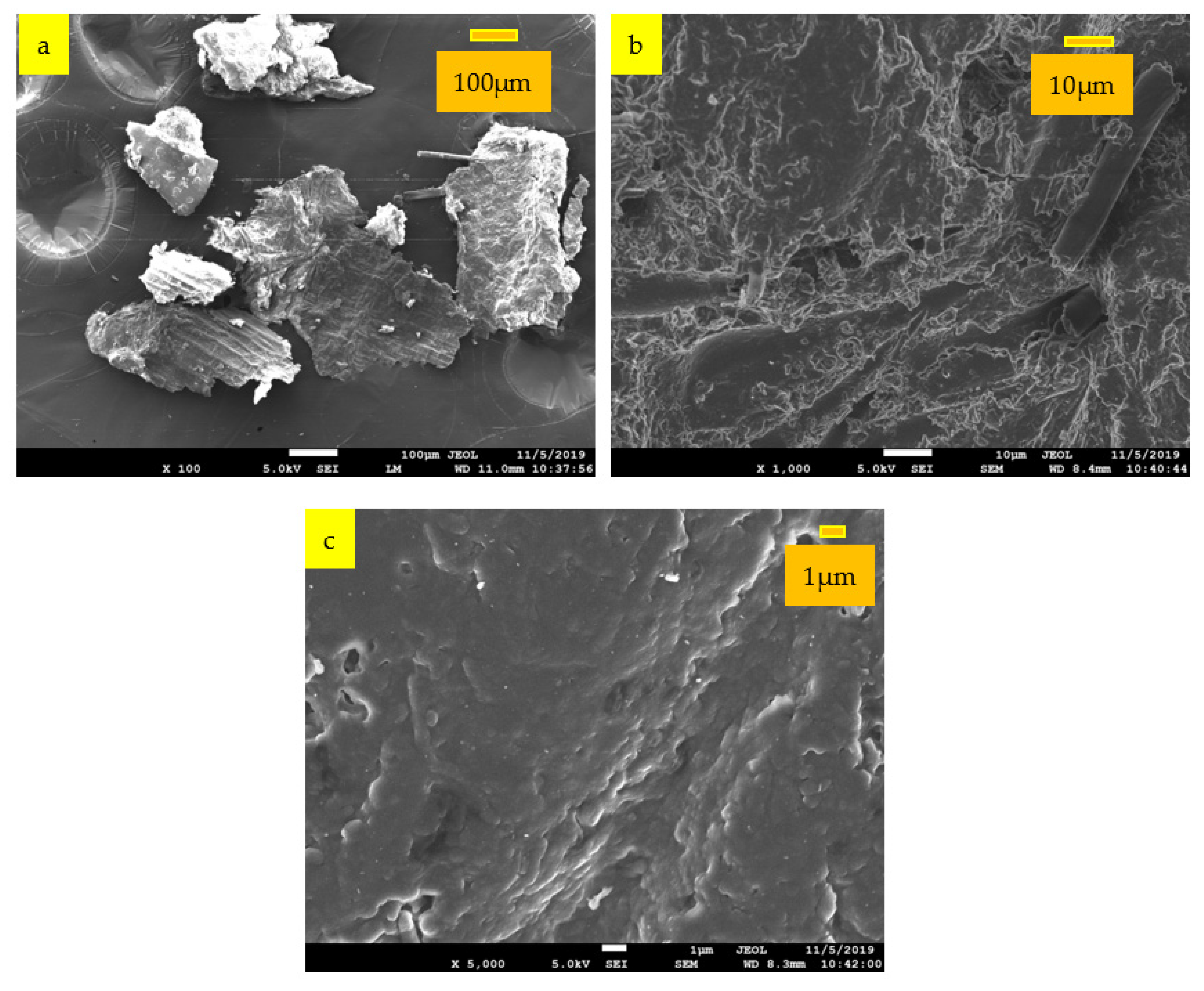 Sustainability 15 01643 g005 Sustainability 15 01643 g005