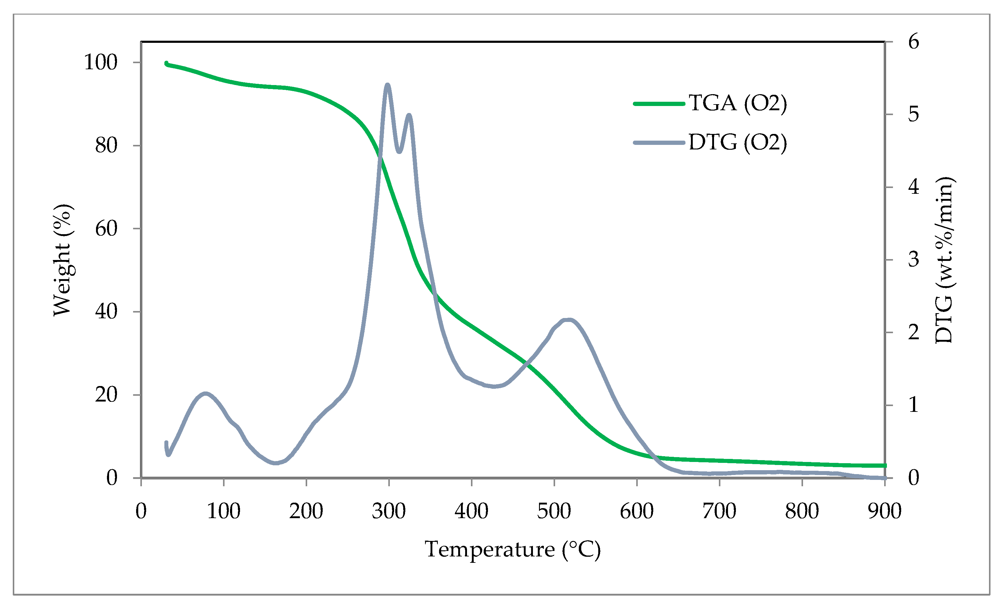 Sustainability 15 01643 g009 Sustainability 15 01643 g009