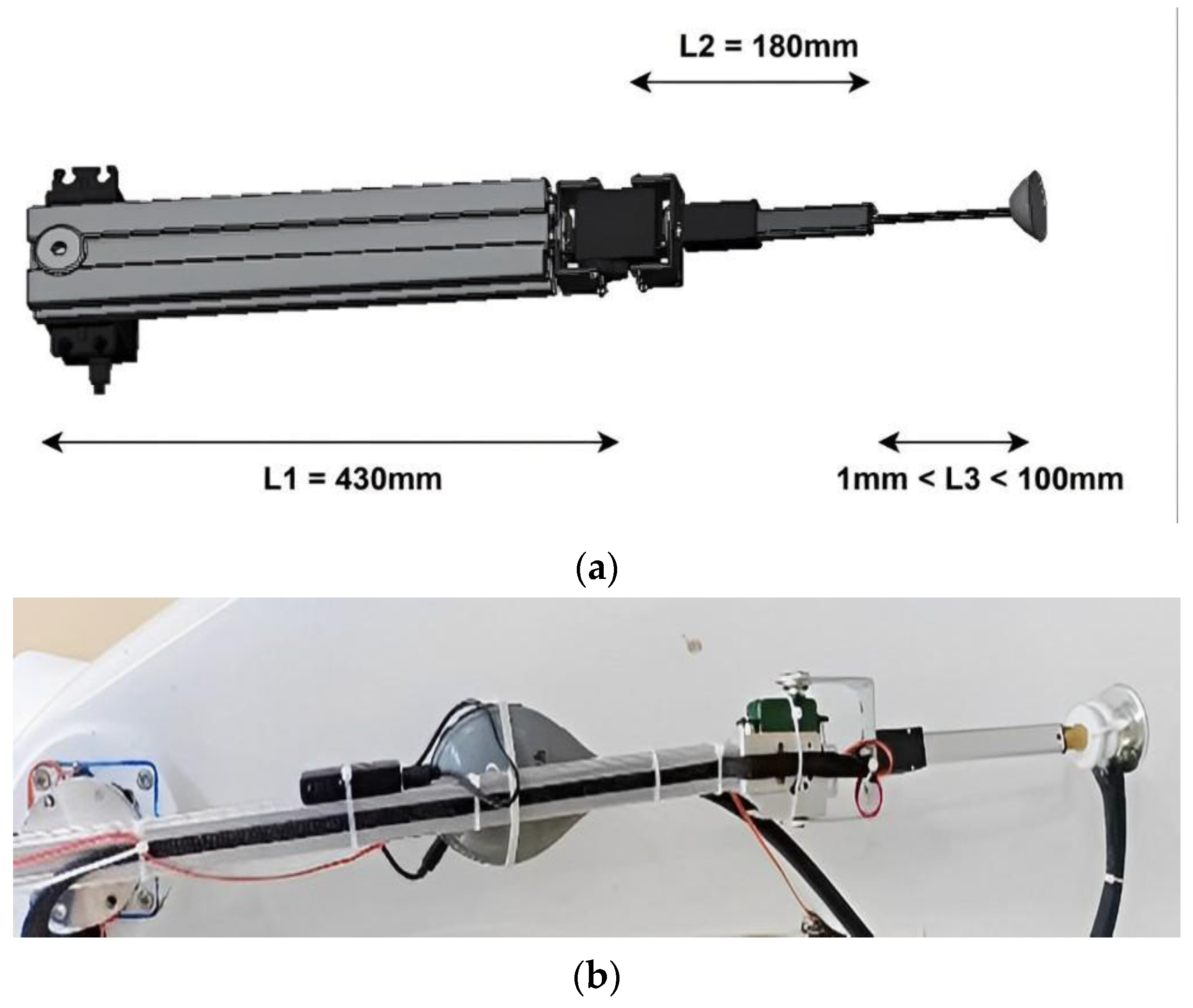 Sustainability 15 01647 g005