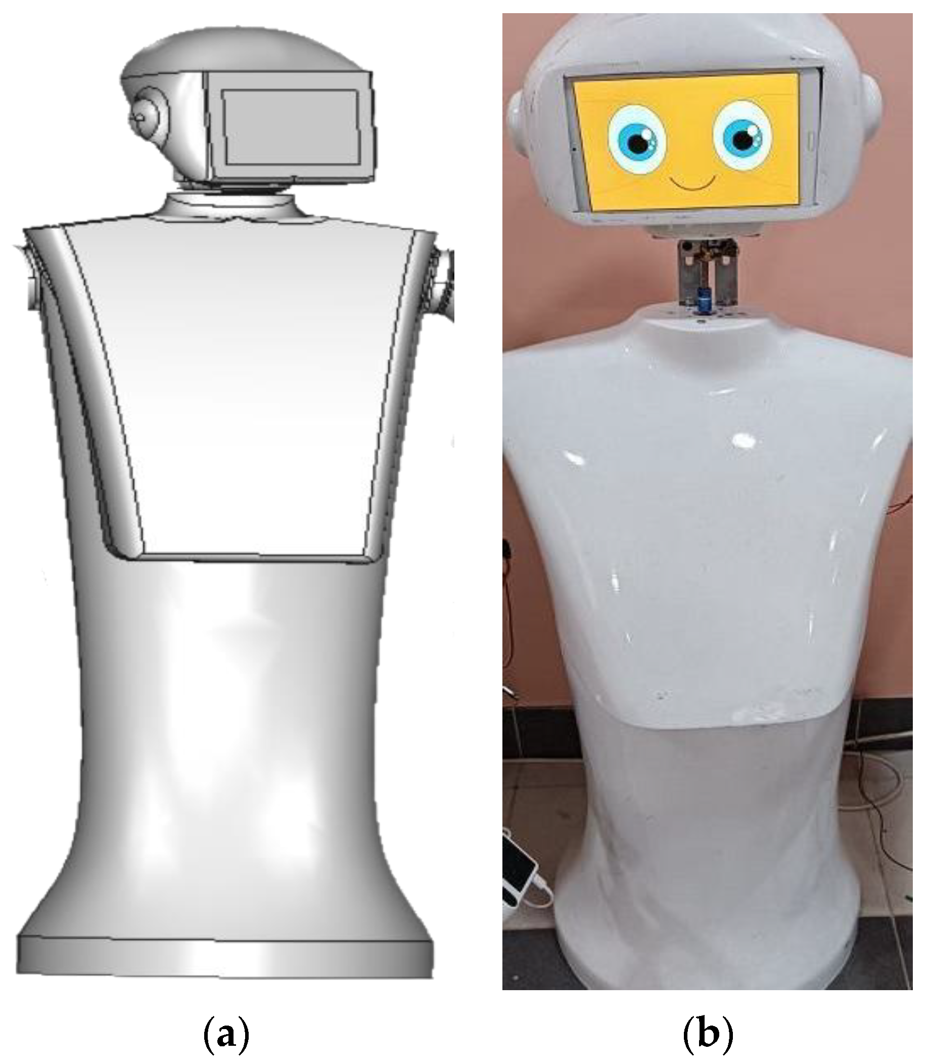 Sustainability 15 01647 g007