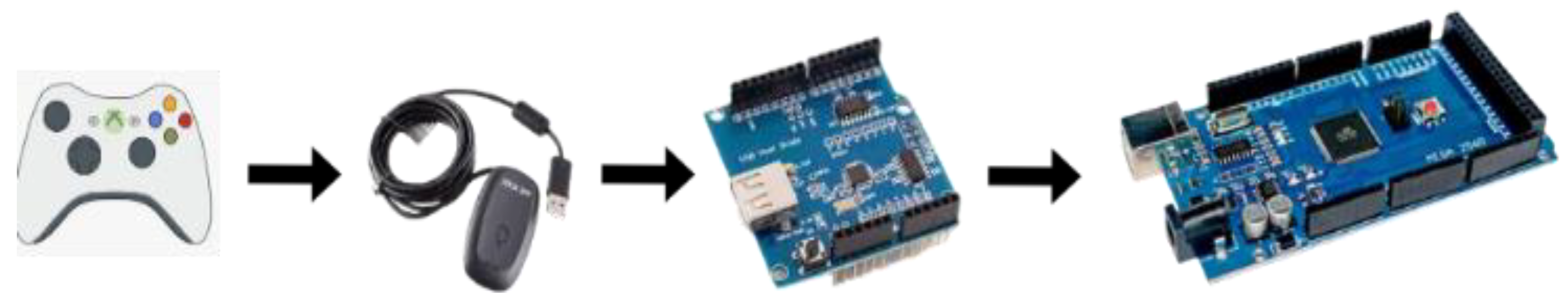 Sustainability 15 01647 g010