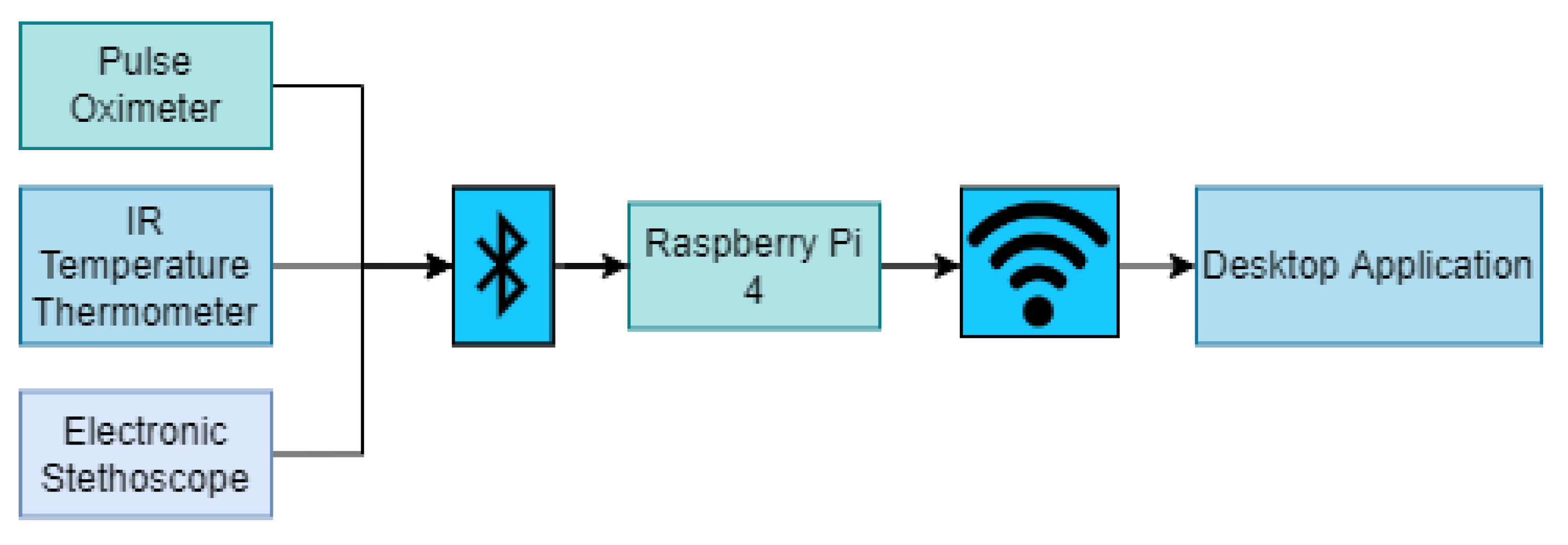 Sustainability 15 01647 g014