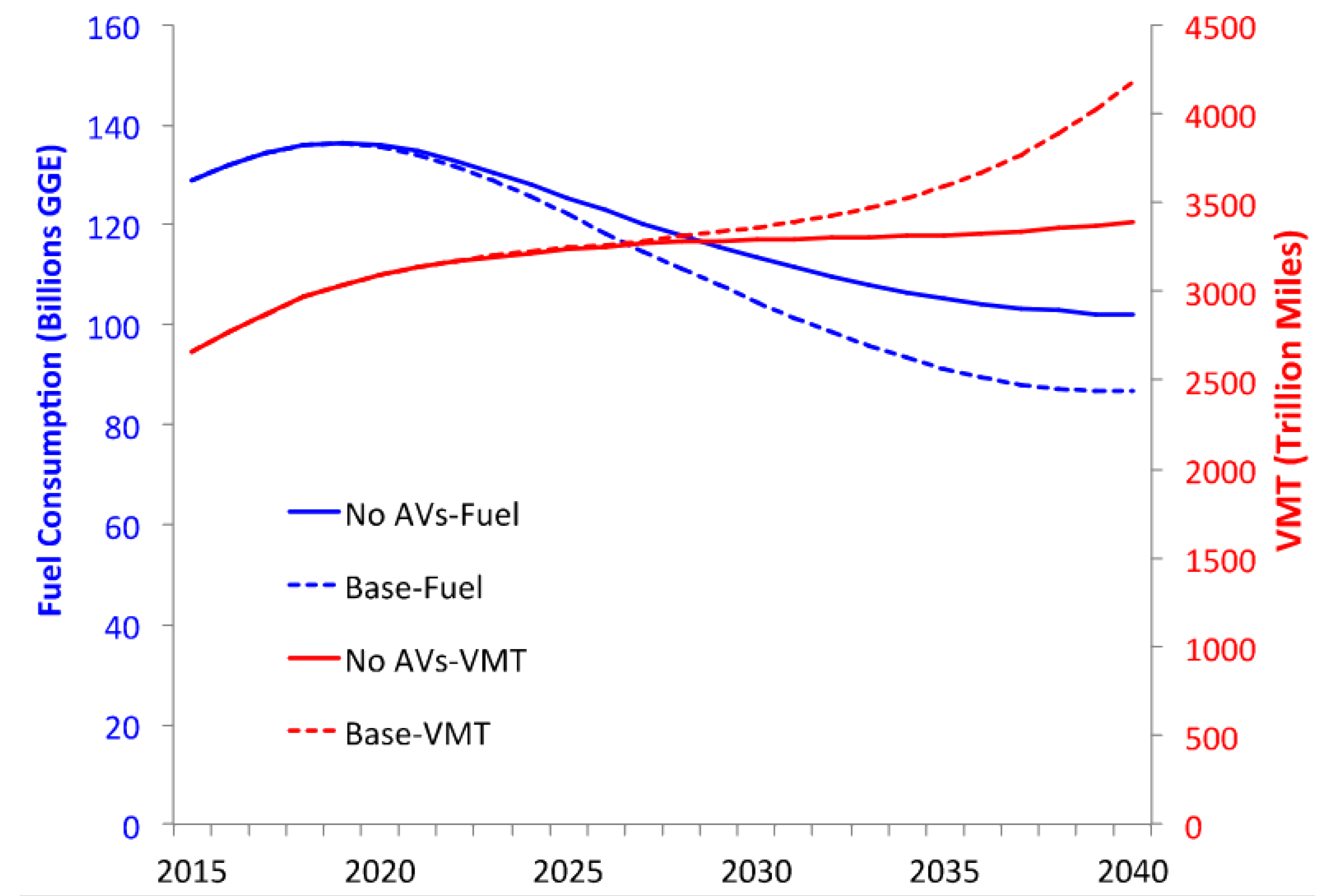 Sustainability 15 01649 g002