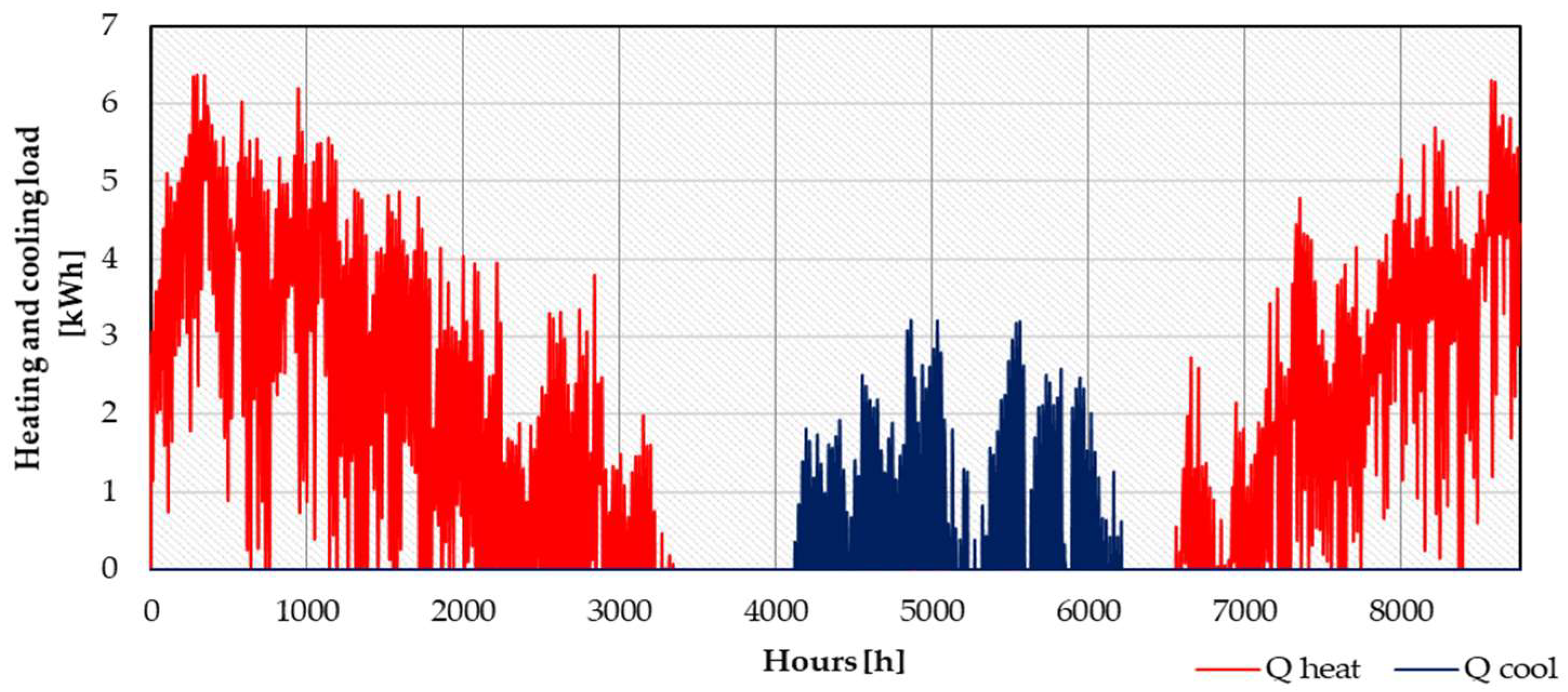 Sustainability 15 01663 g005 Sustainability 15 01663 g005