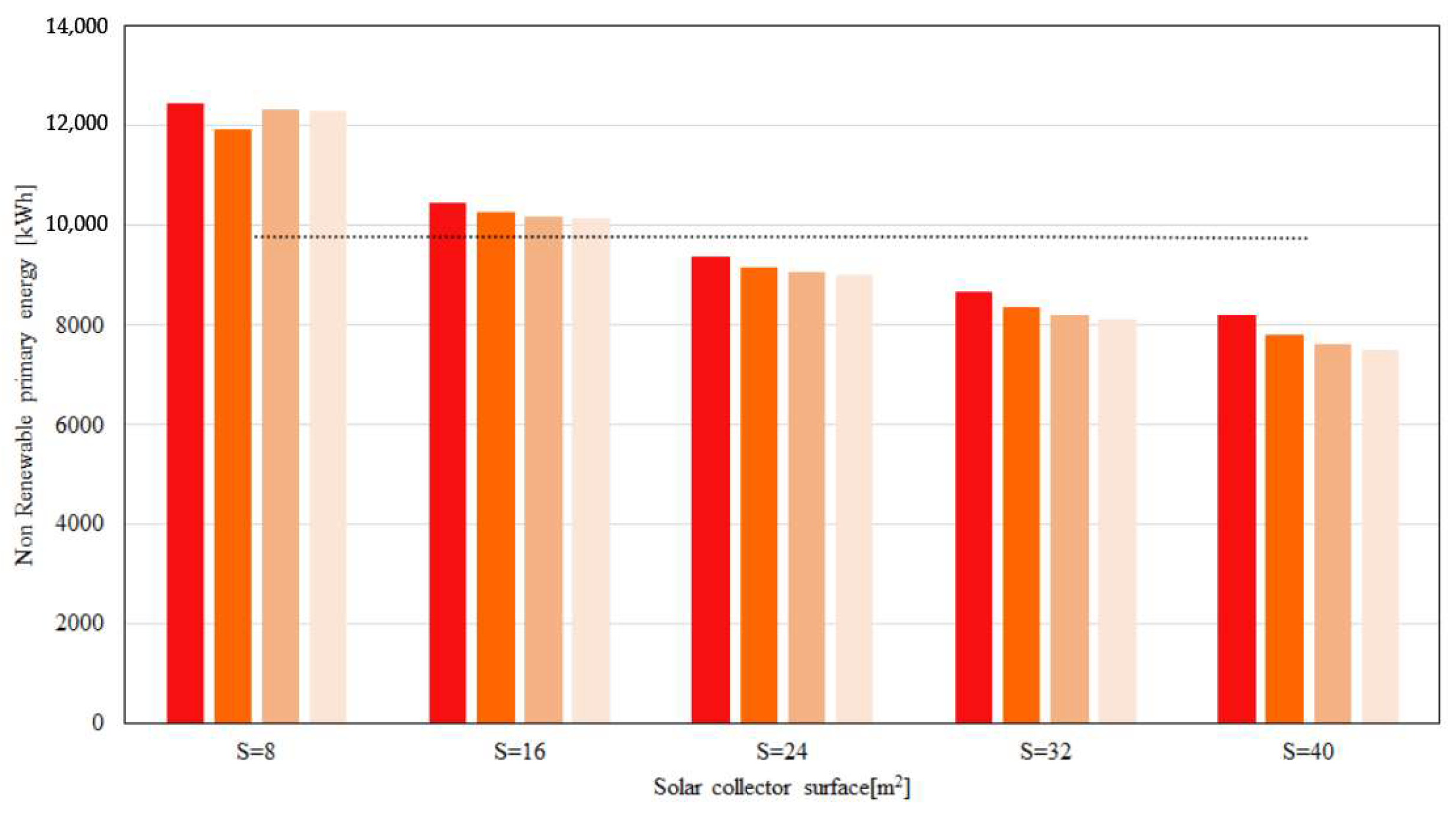 Sustainability 15 01663 g010 Sustainability 15 01663 g010