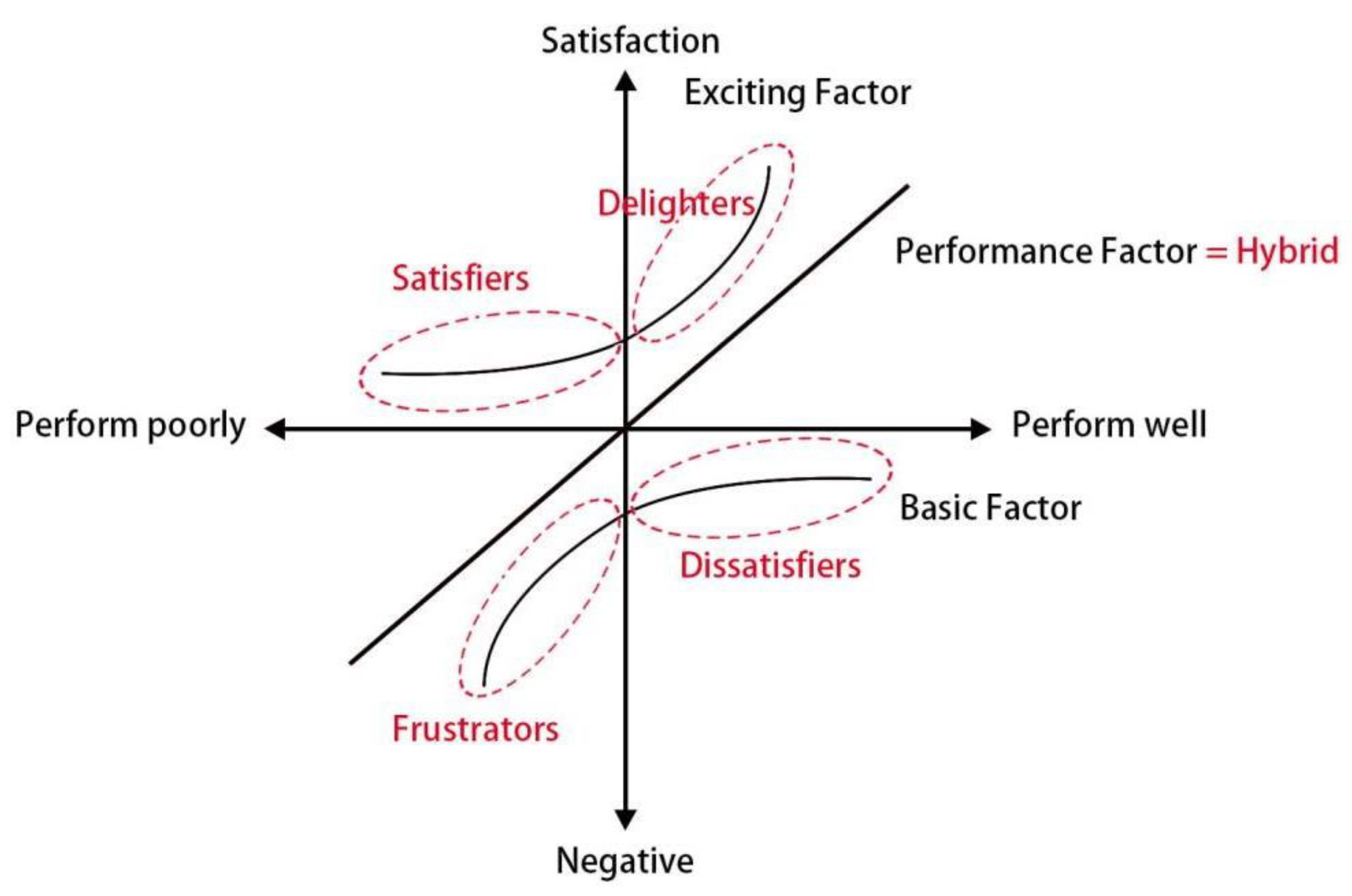 Sustainability 15 01670 g003