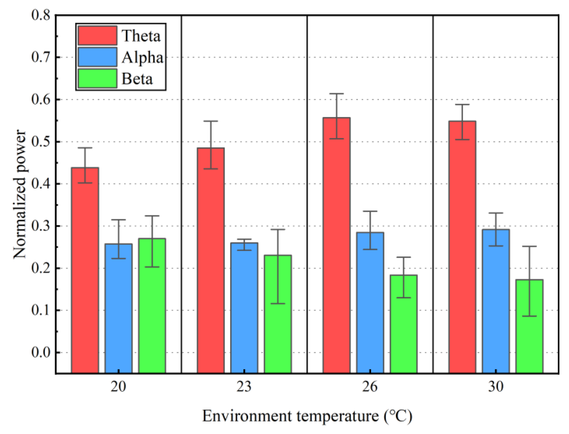 Sustainability 15 01673 g004