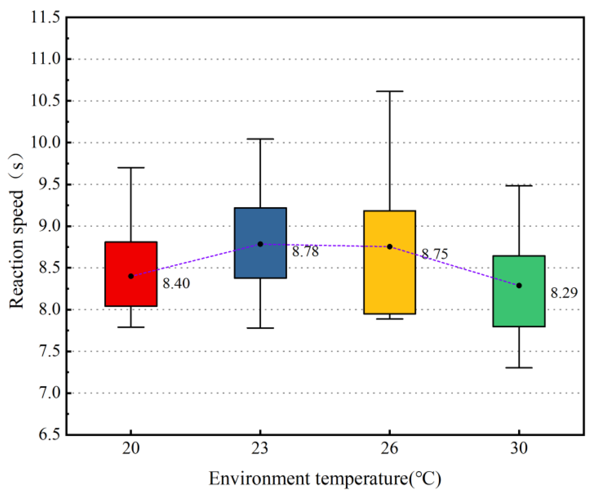 Sustainability 15 01673 g009