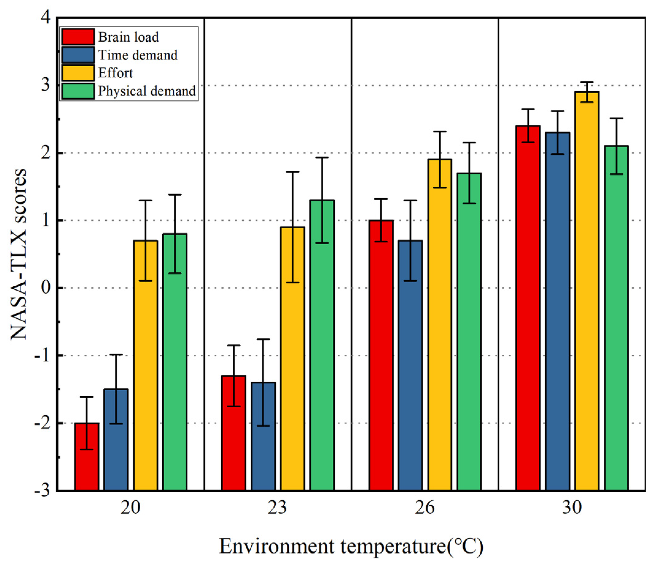 Sustainability 15 01673 g011