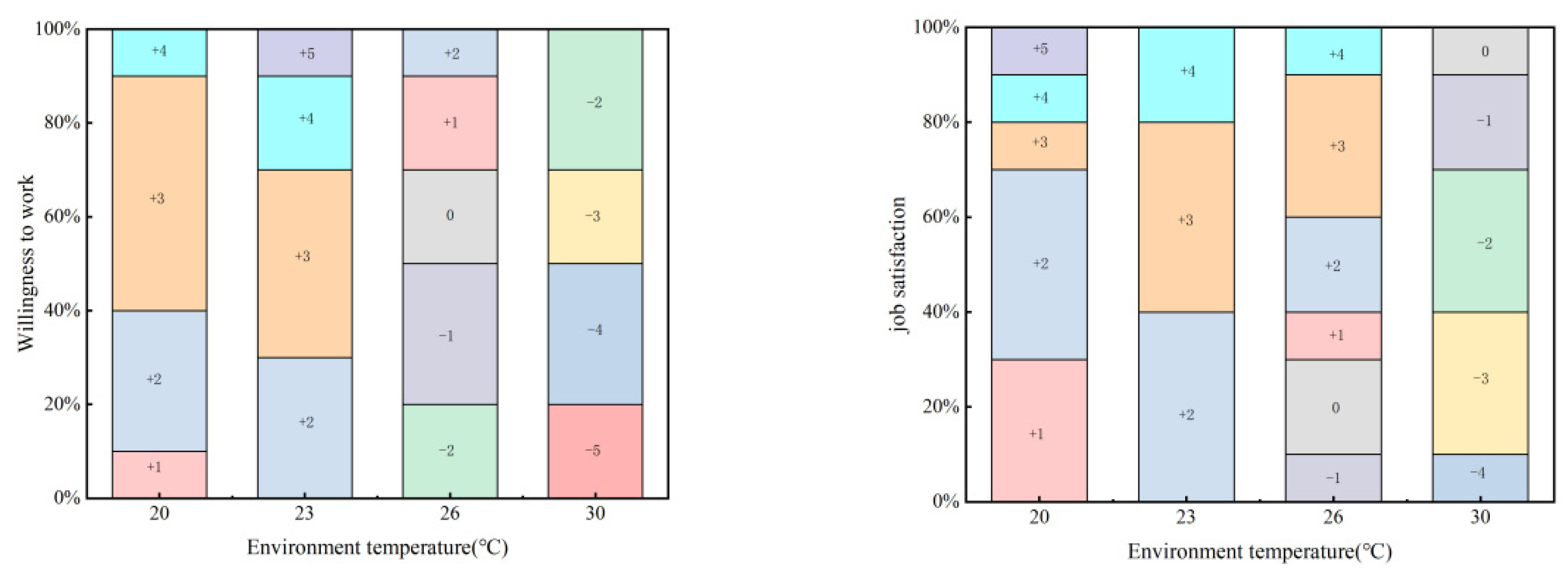 Sustainability 15 01673 g012