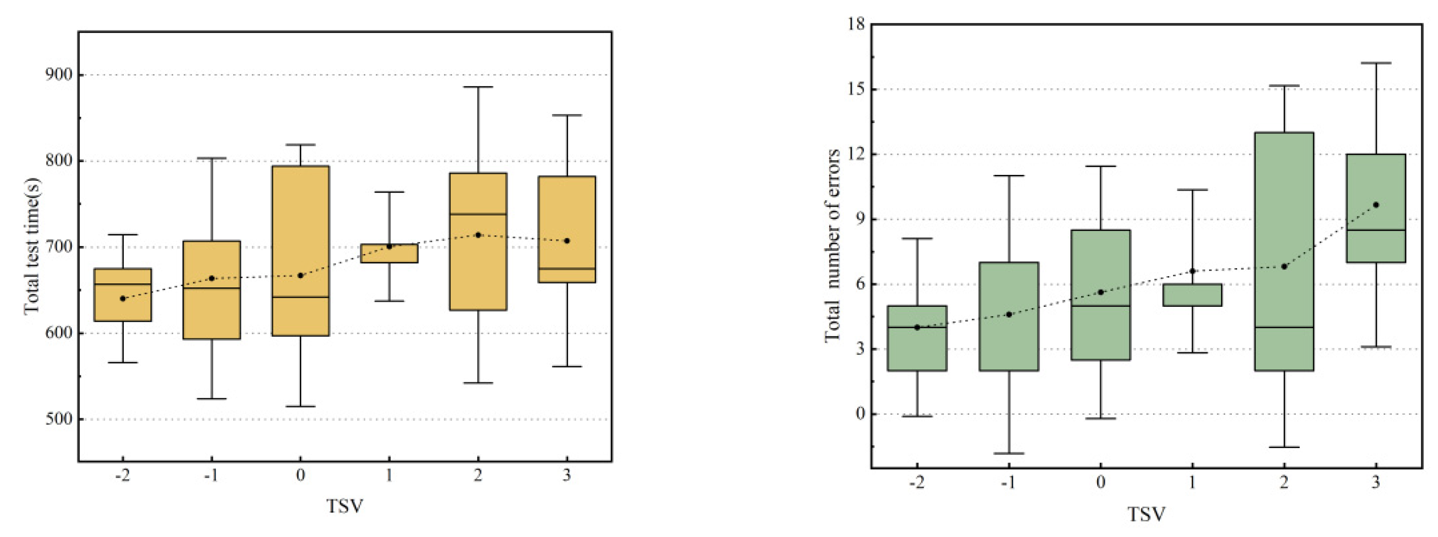Sustainability 15 01673 g015