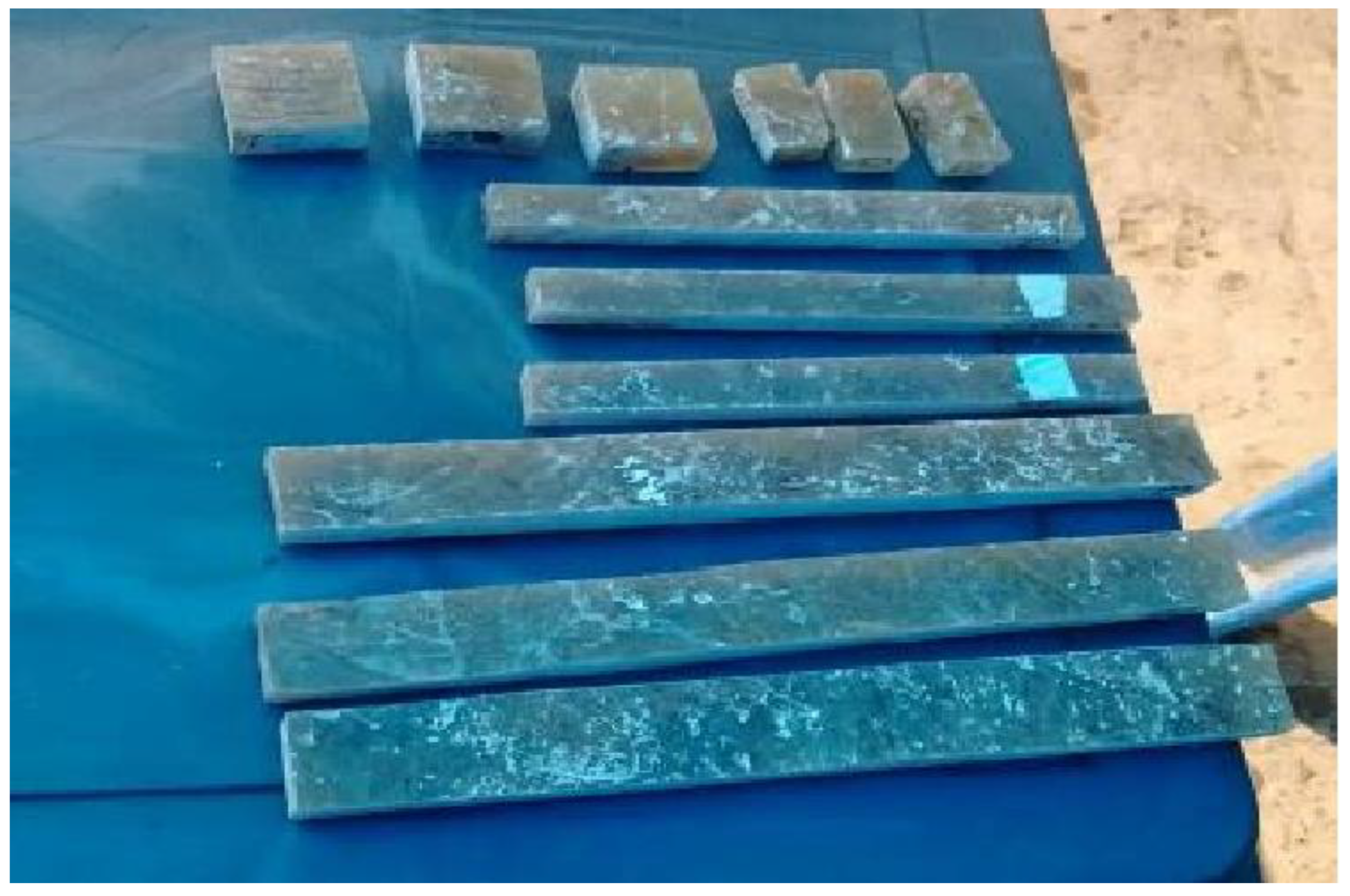 Sustainability 15 01686 g002