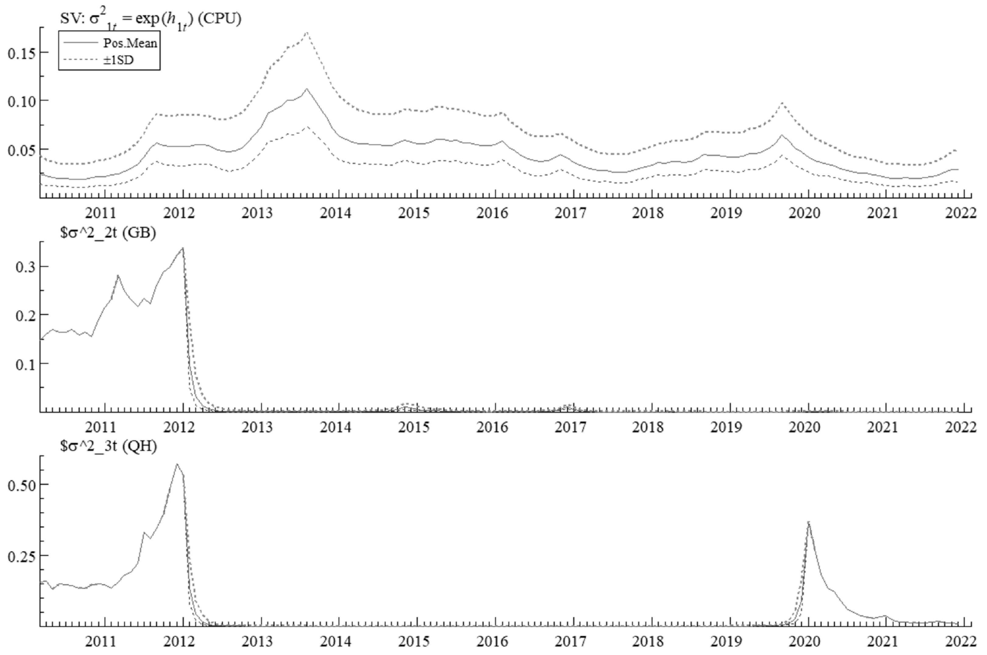 Sustainability 15 01692 g009