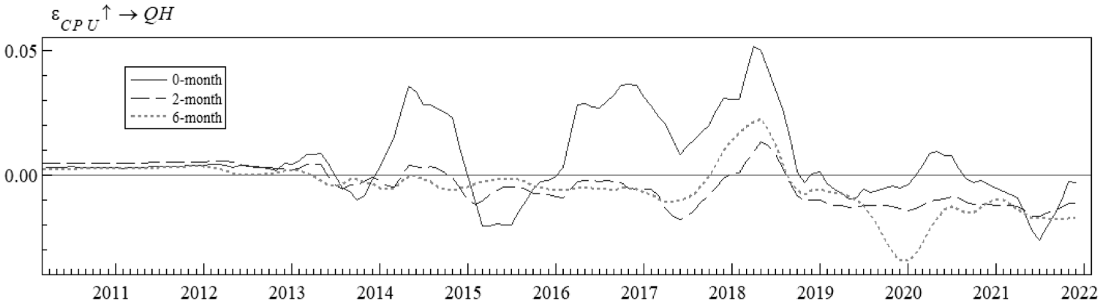 Sustainability 15 01692 g013