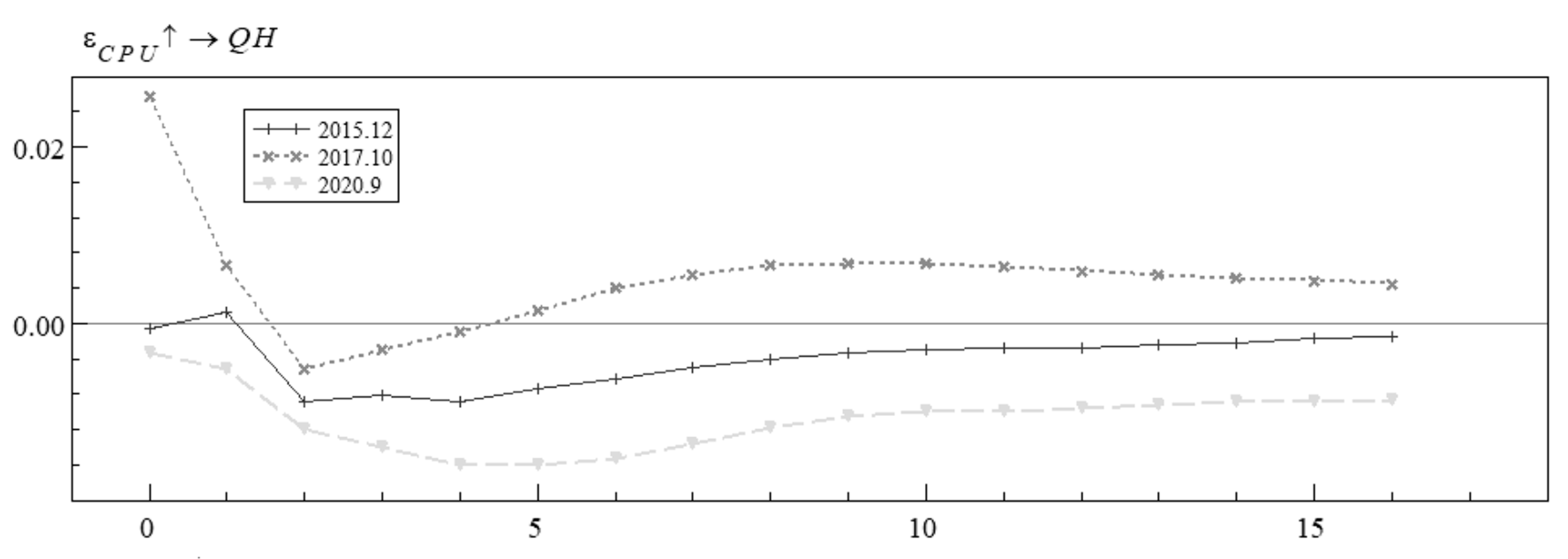 Sustainability 15 01692 g014