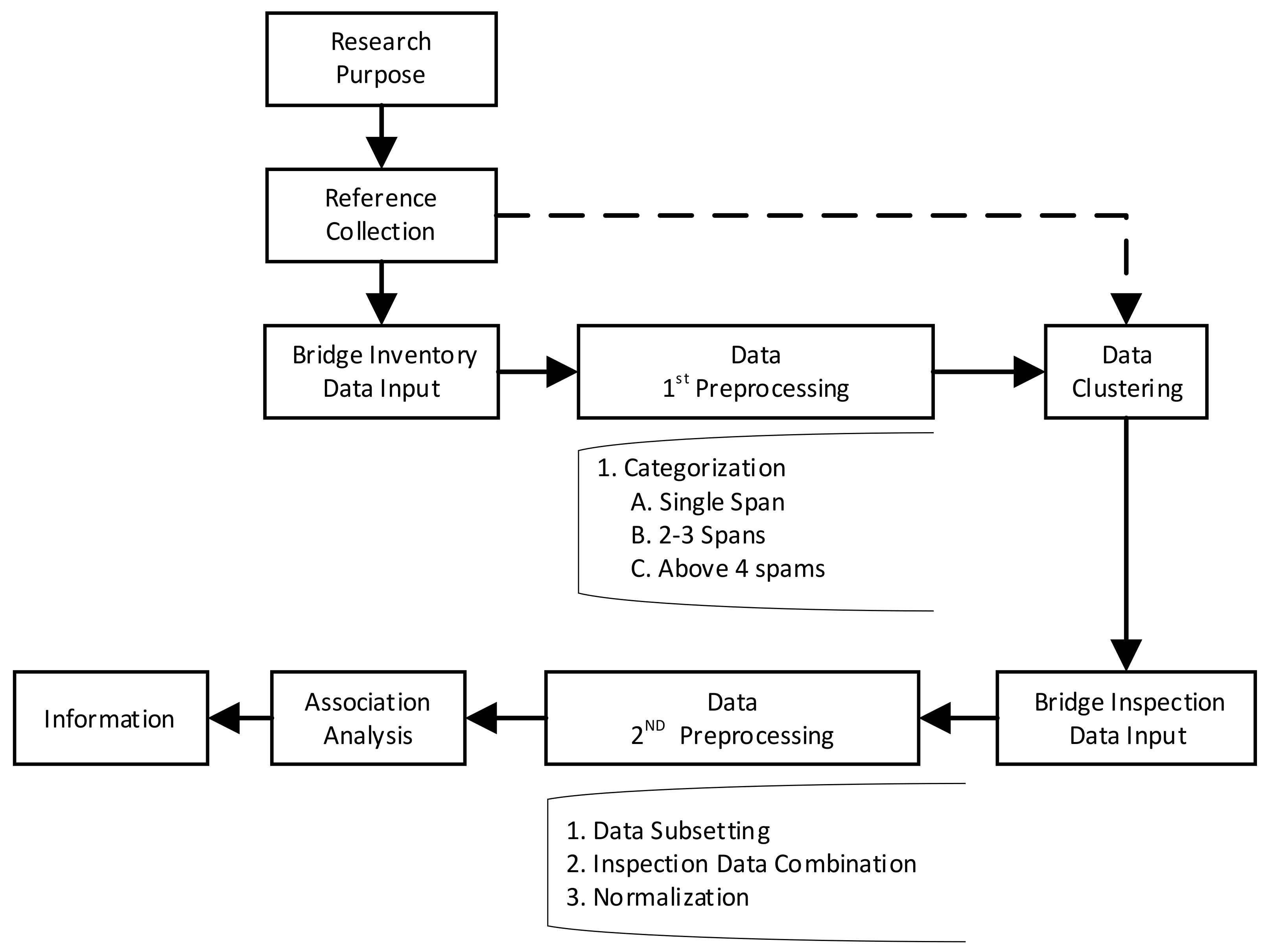 Sustainability 15 01697 g002 Sustainability 15 01697 g002