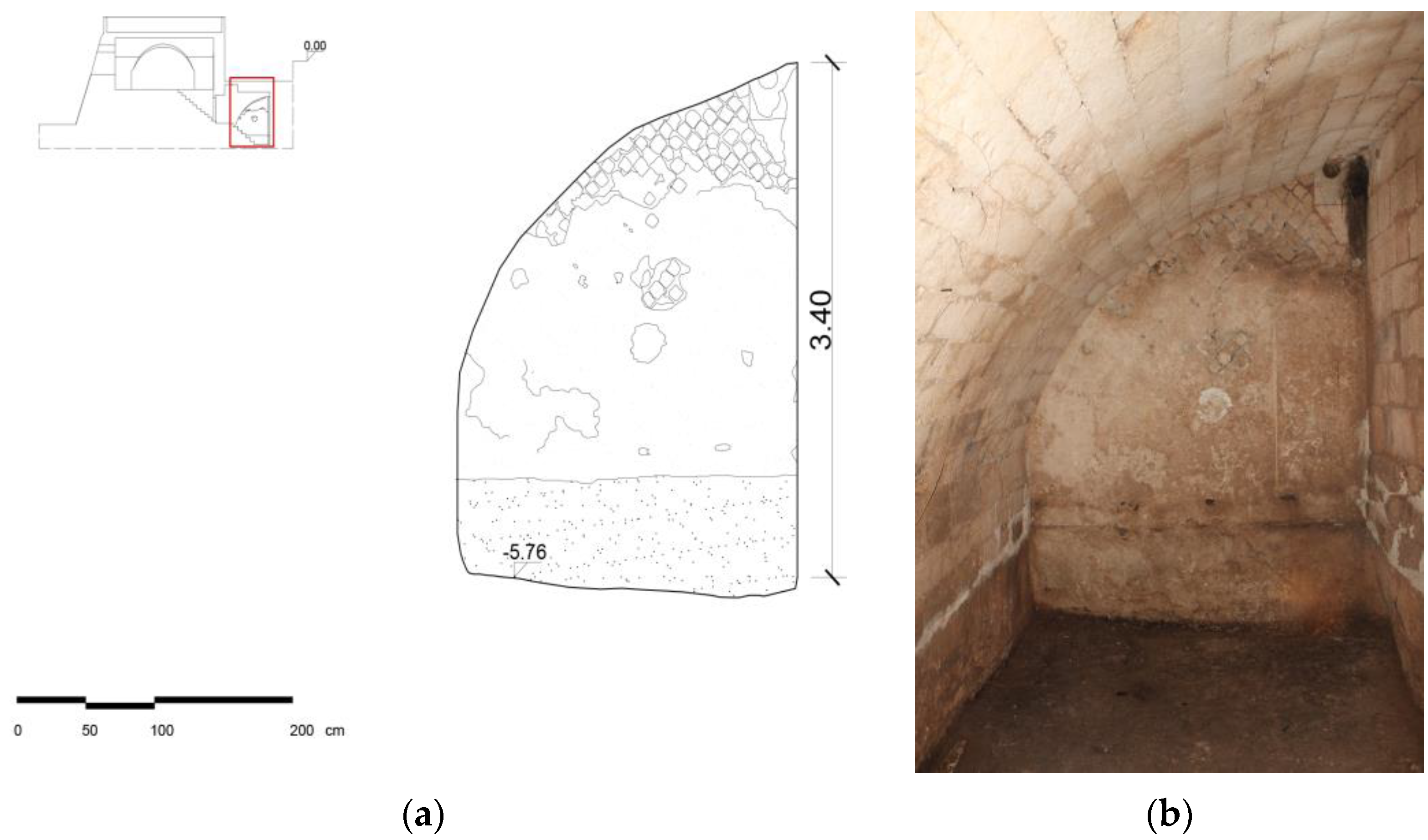 Sustainability 15 01702 g005