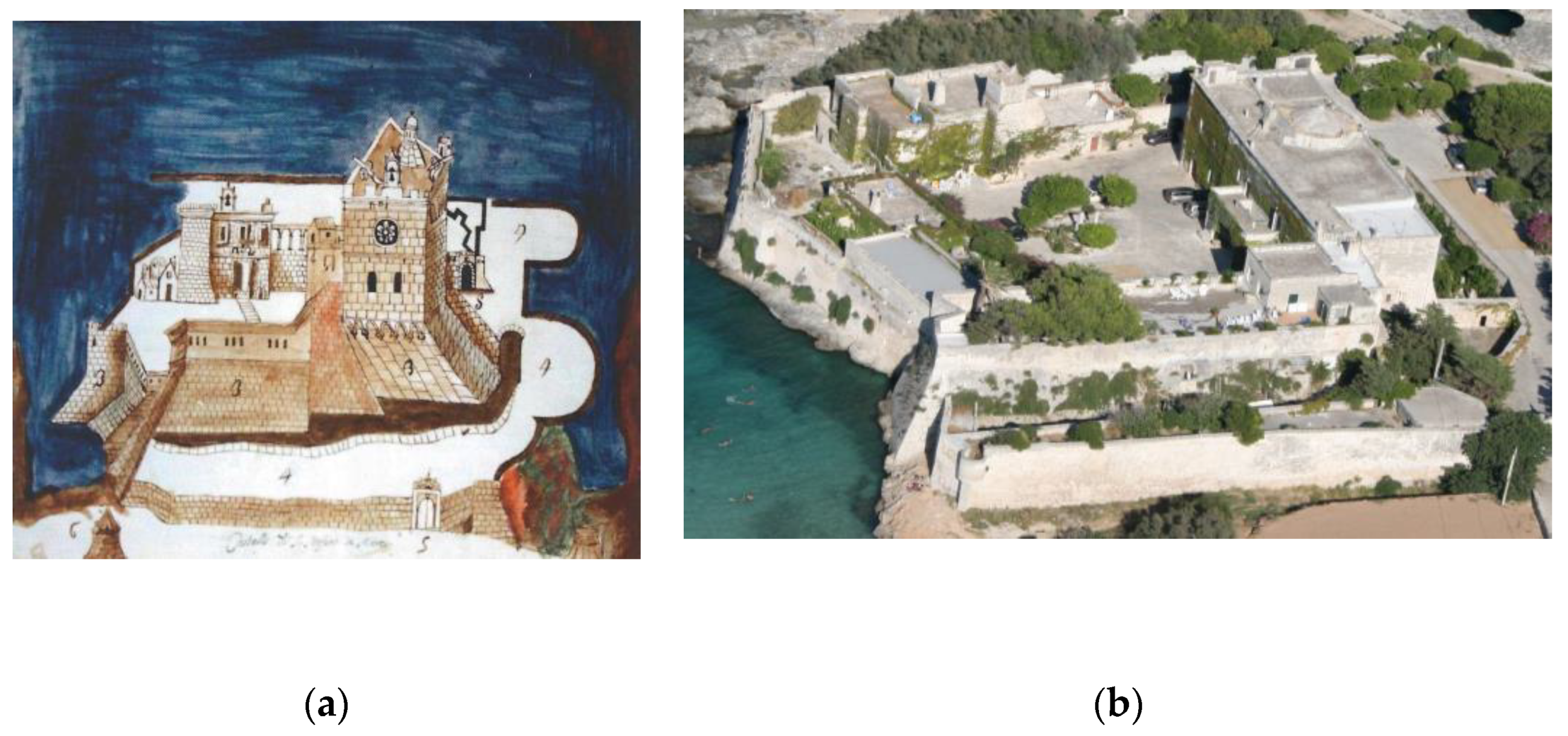 Sustainability 15 01702 g015