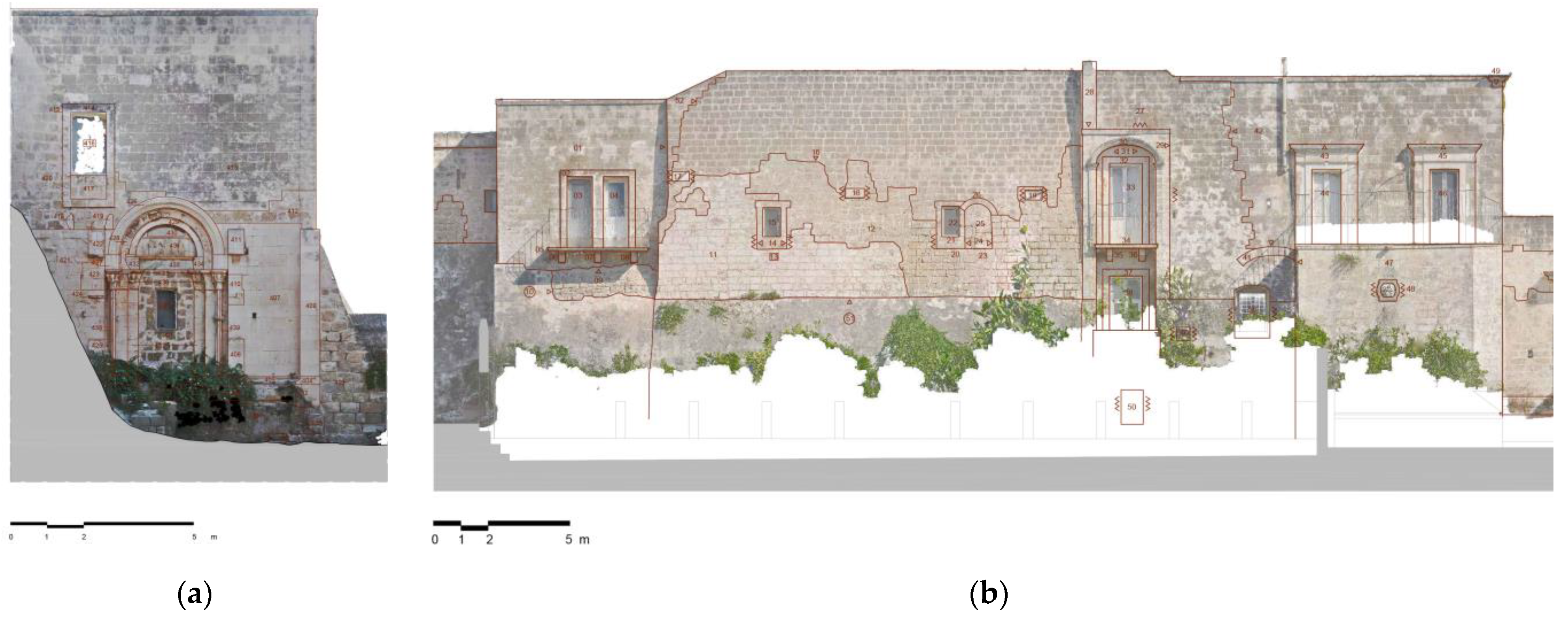 Sustainability 15 01702 g019
