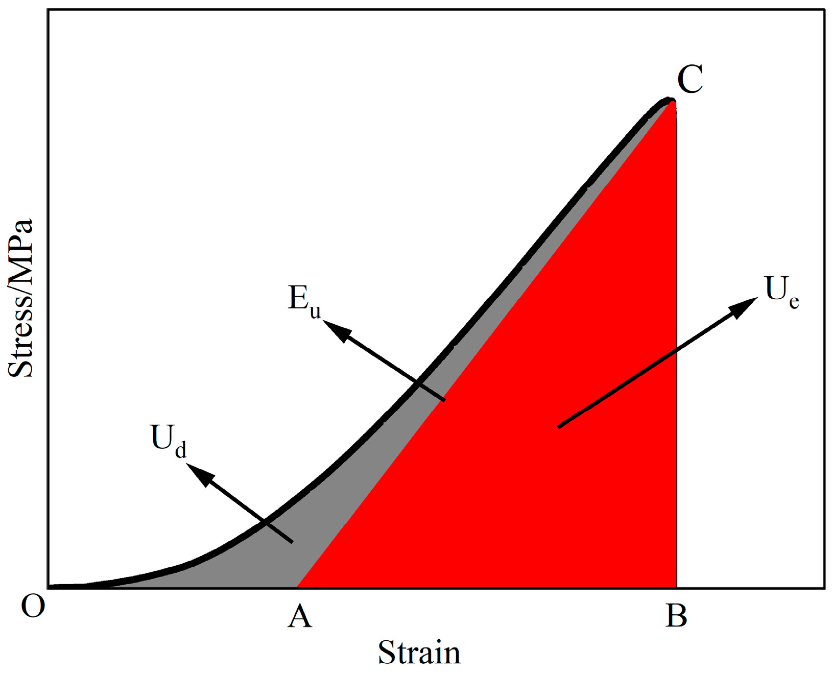 Sustainability 15 01769 g004 Sustainability 15 01769 g004