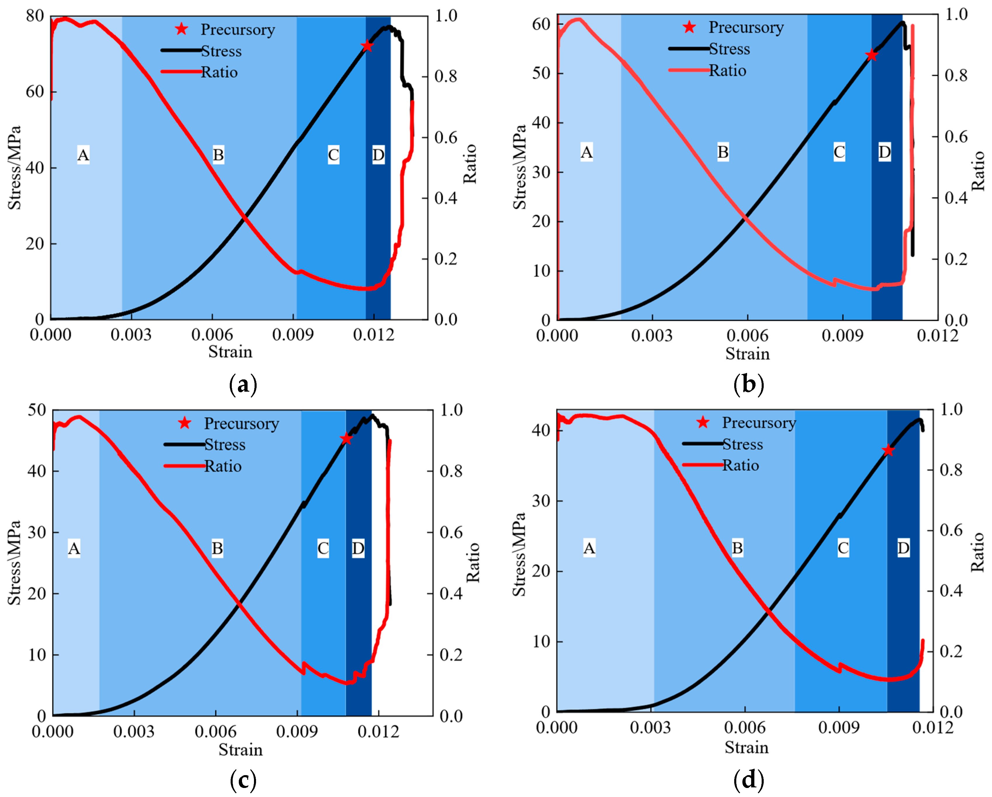 Sustainability 15 01769 g007 Sustainability 15 01769 g007