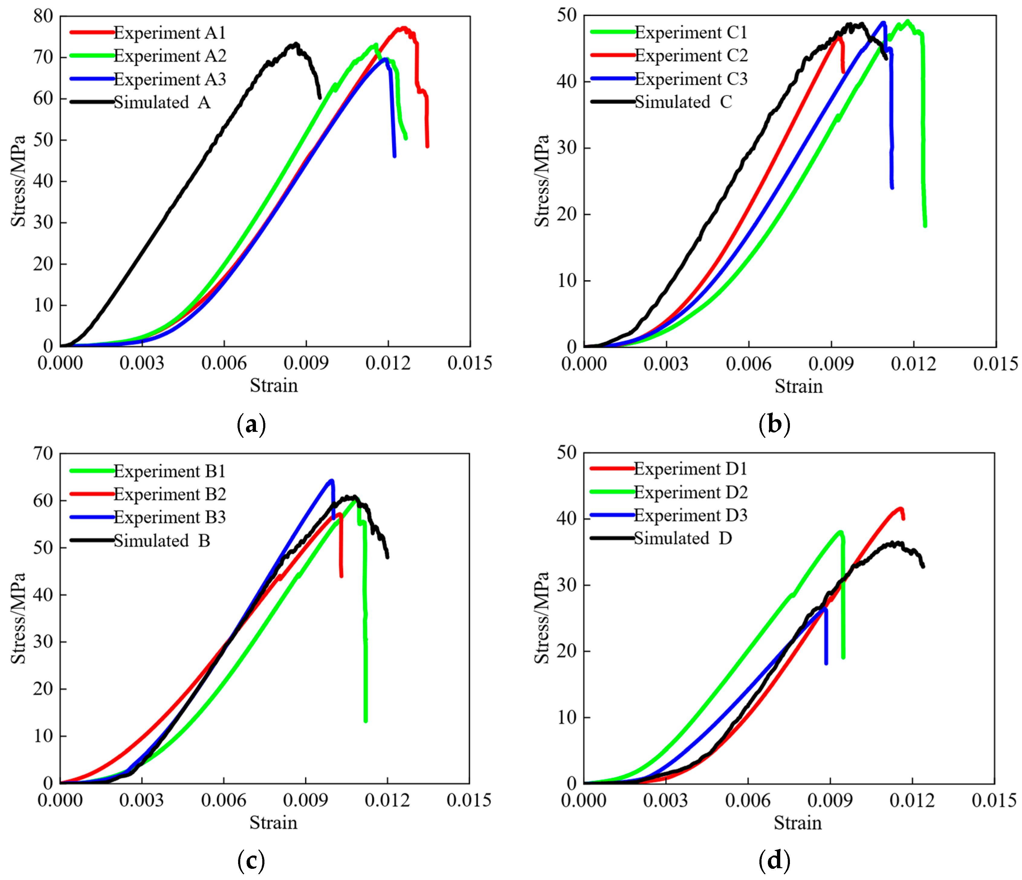 Sustainability 15 01769 g010 Sustainability 15 01769 g010