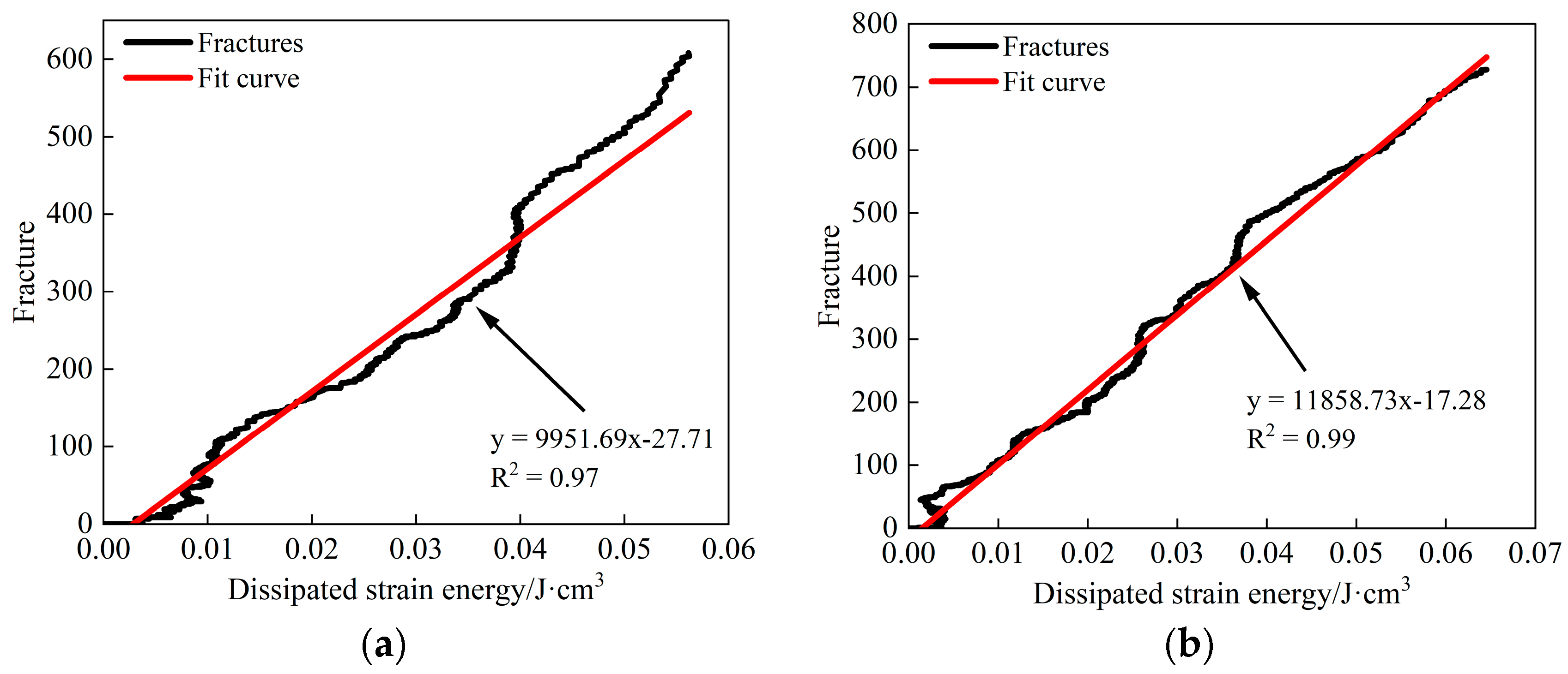 Sustainability 15 01769 g014a Sustainability 15 01769 g014a