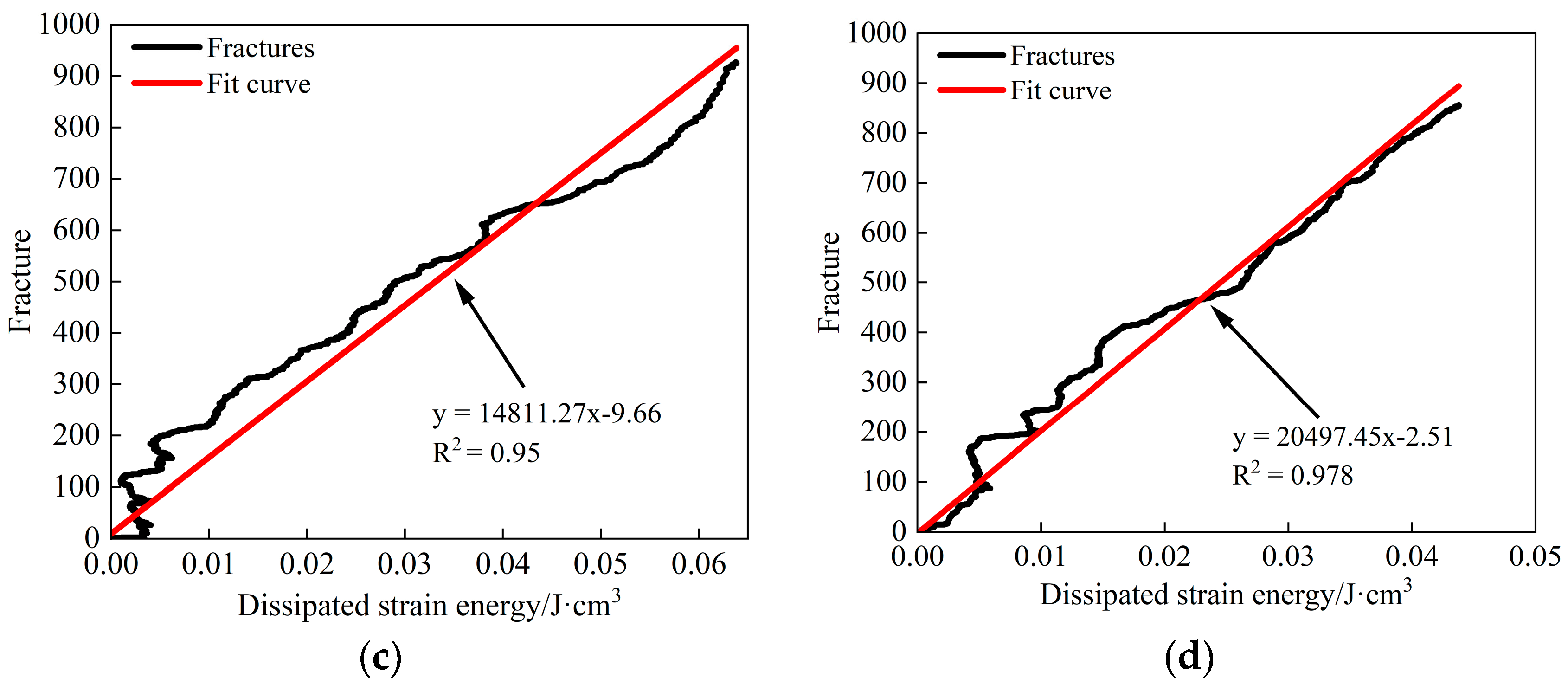 Sustainability 15 01769 g014b Sustainability 15 01769 g014b