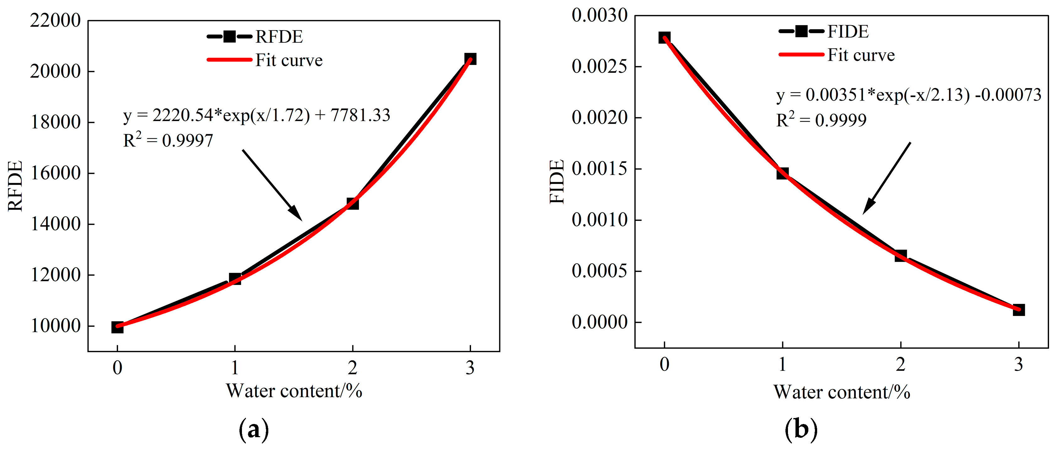 Sustainability 15 01769 g015 Sustainability 15 01769 g015
