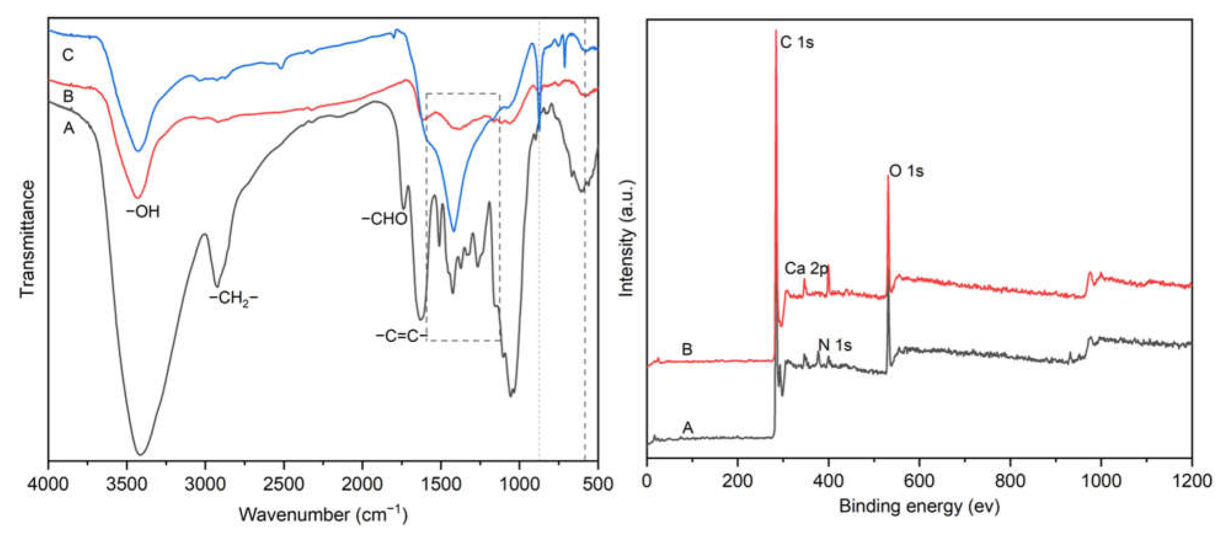 Sustainability 15 01778 g002