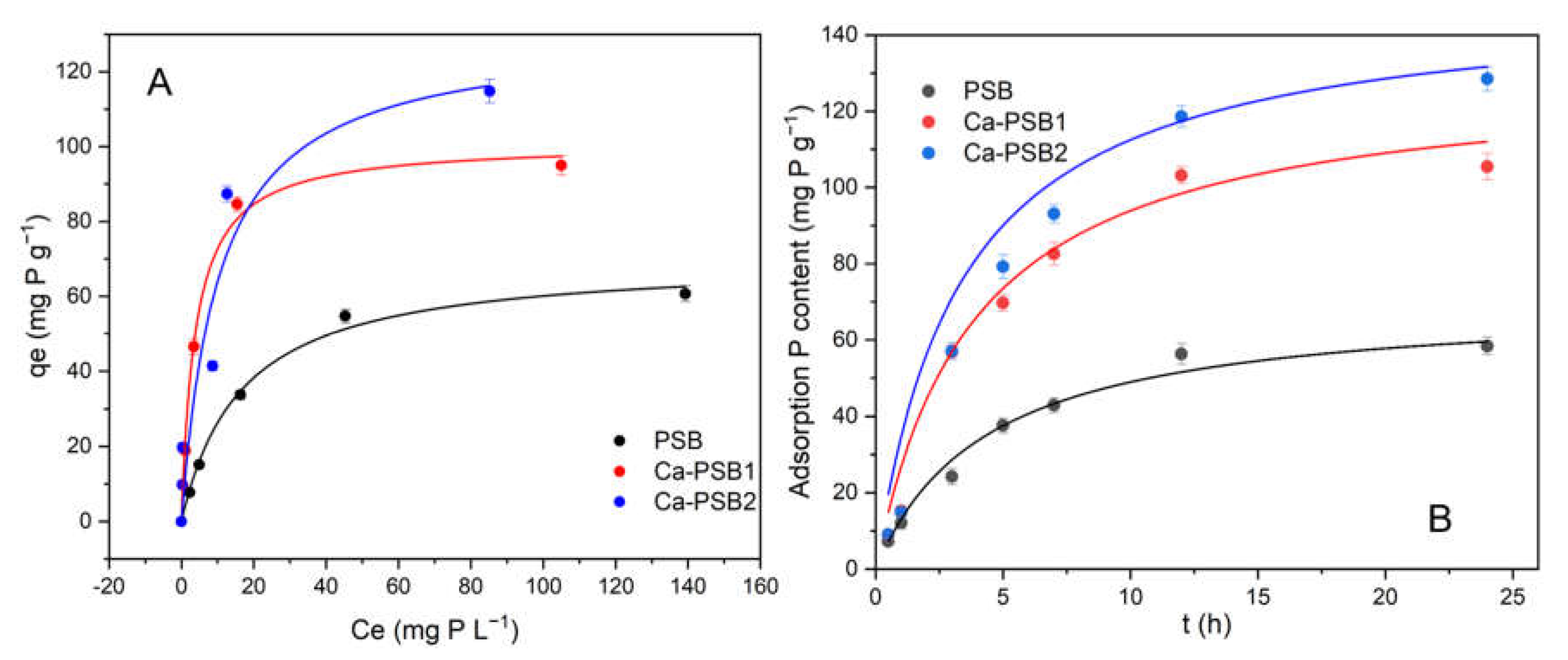 Sustainability 15 01778 g005