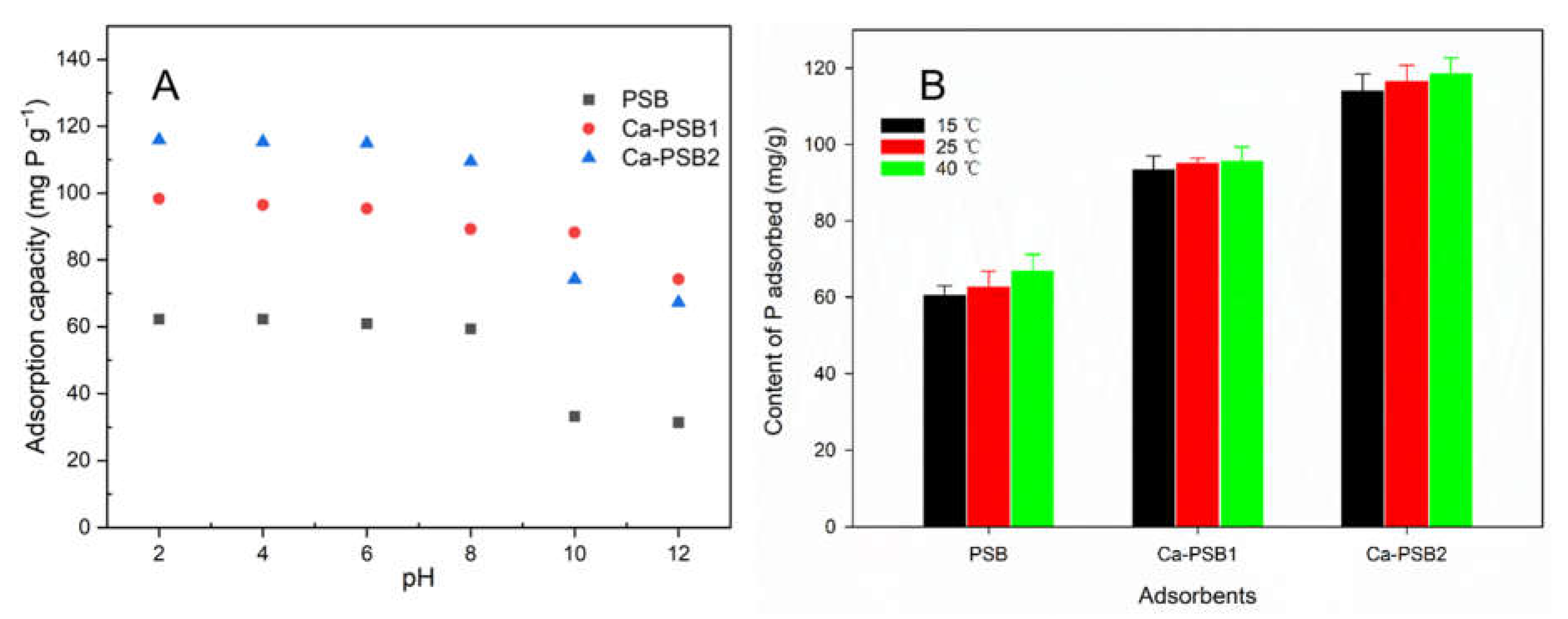 Sustainability 15 01778 g006