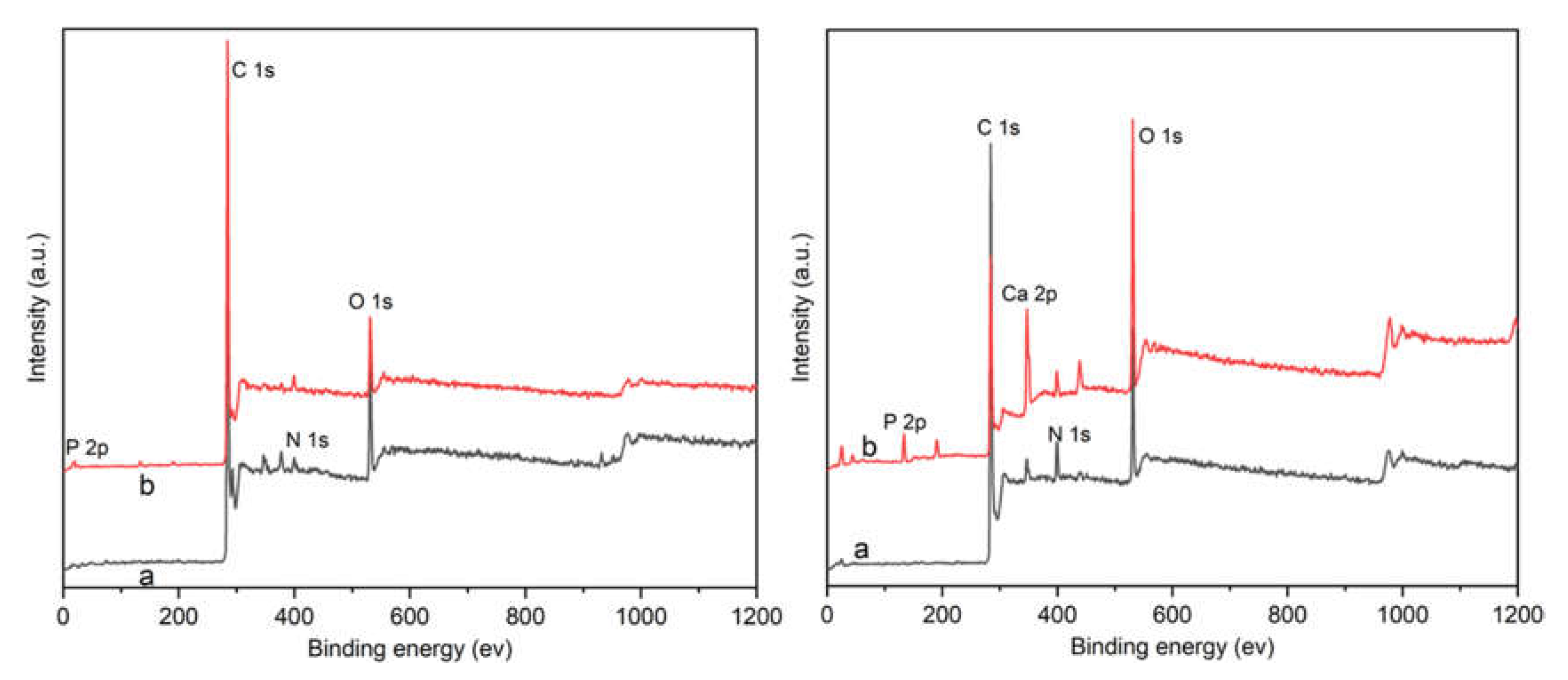 Sustainability 15 01778 g010
