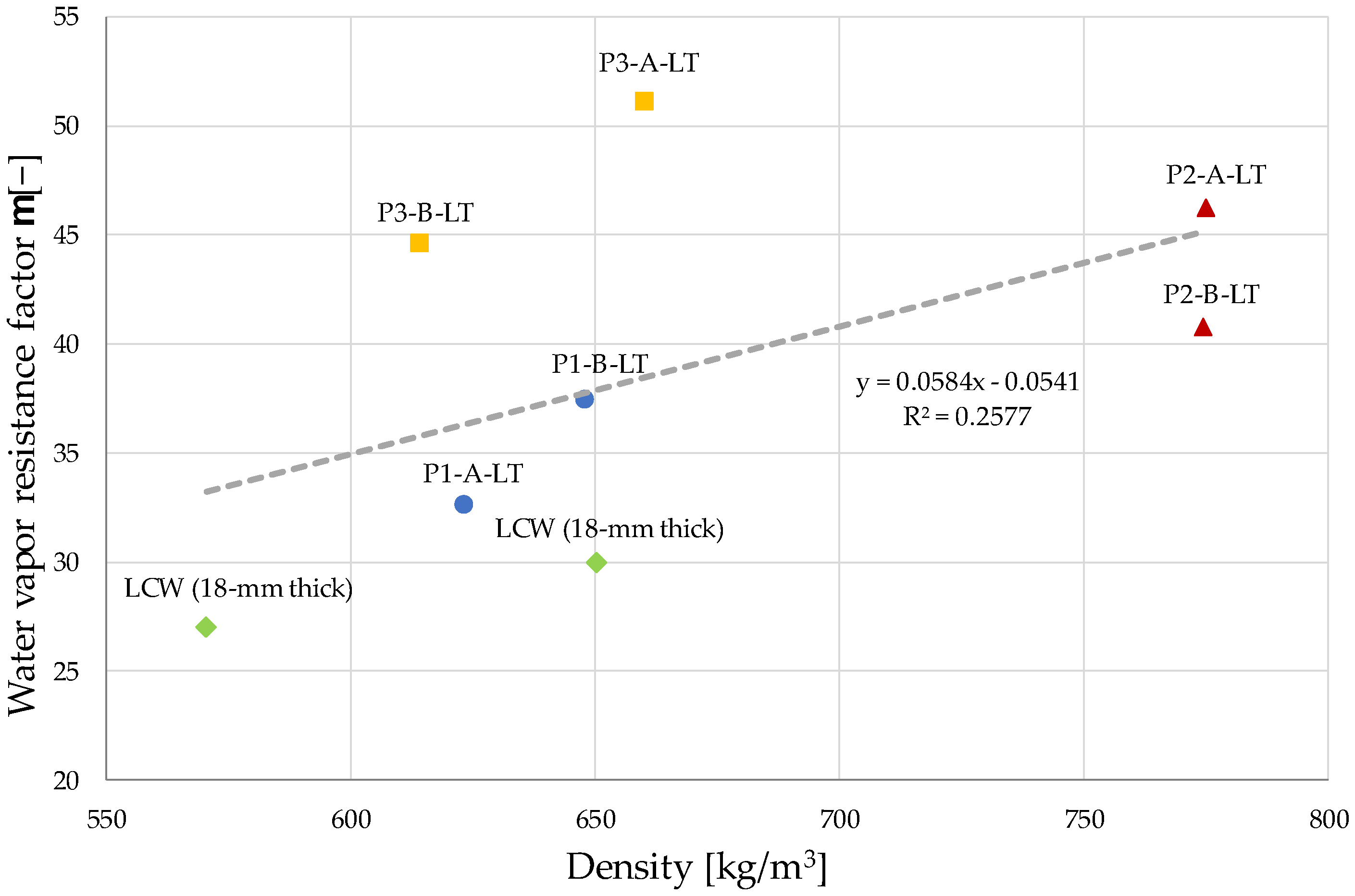 Sustainability 15 01779 g005 Sustainability 15 01779 g005