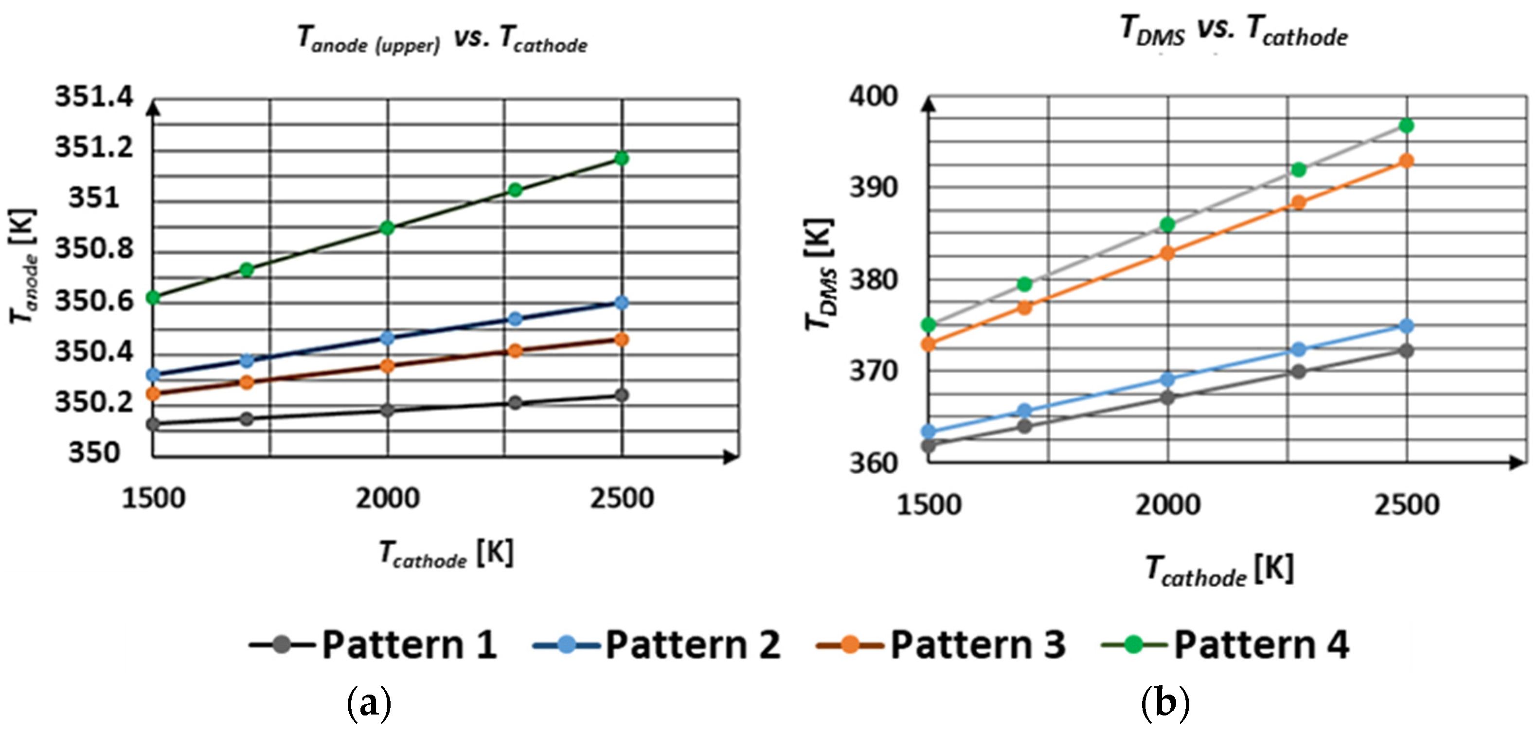 Sustainability 15 01786 g005 Sustainability 15 01786 g005