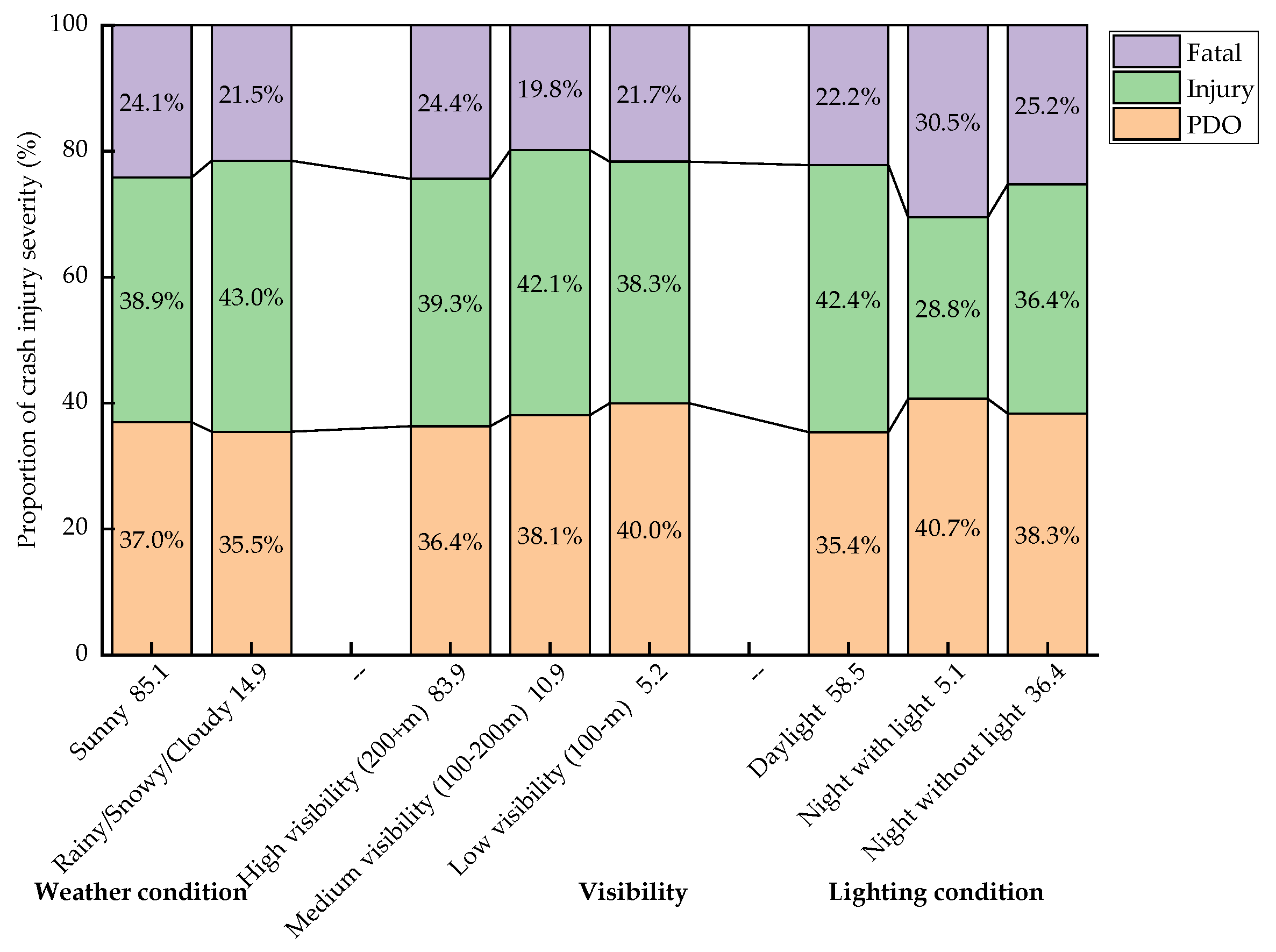Sustainability 15 01805 g001 Sustainability 15 01805 g001