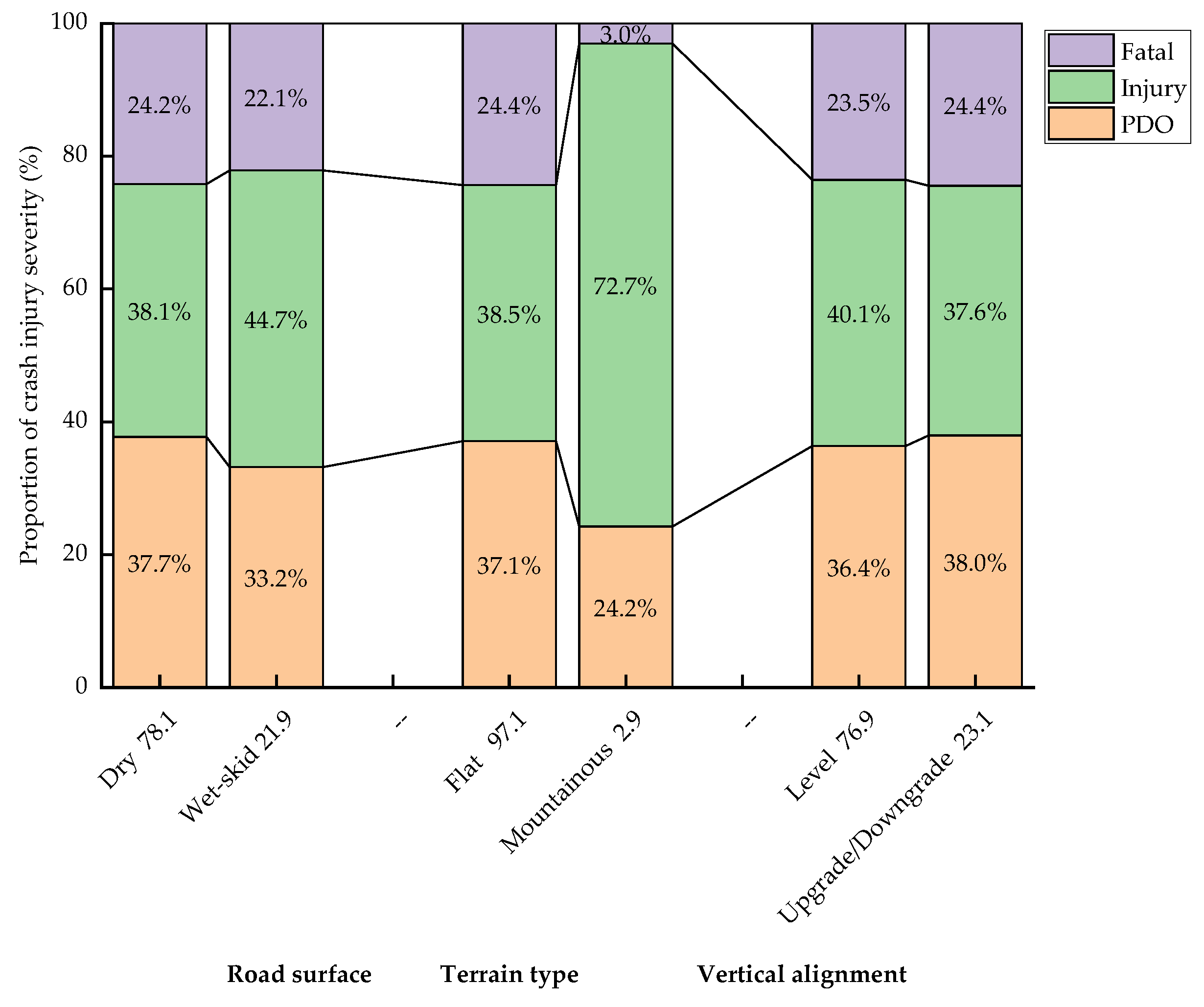 Sustainability 15 01805 g002 Sustainability 15 01805 g002
