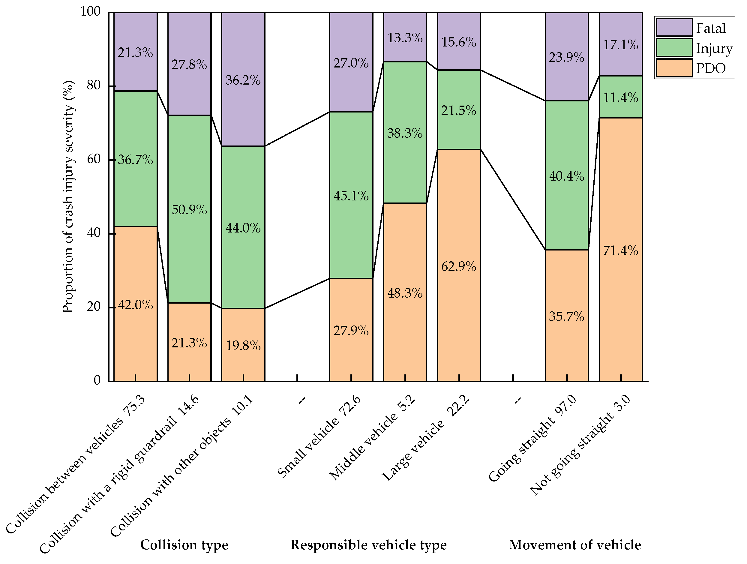 Sustainability 15 01805 g004 Sustainability 15 01805 g004