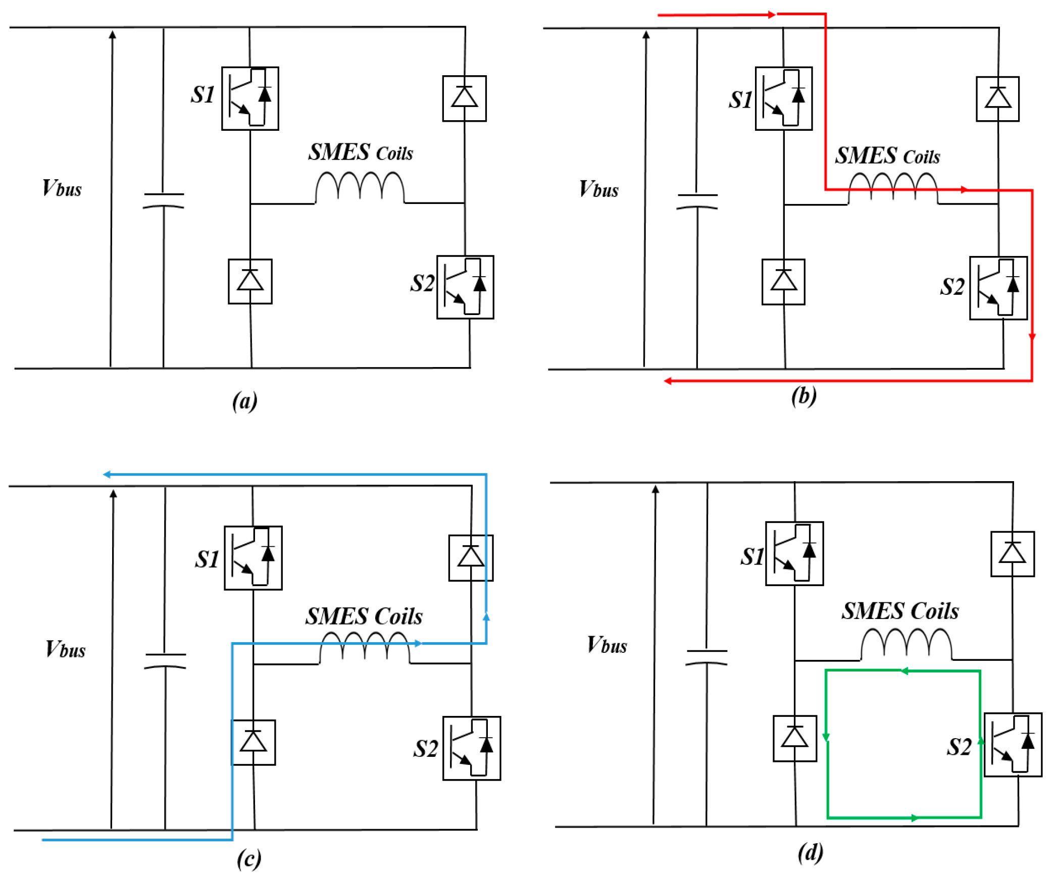 Sustainability 15 01806 g003