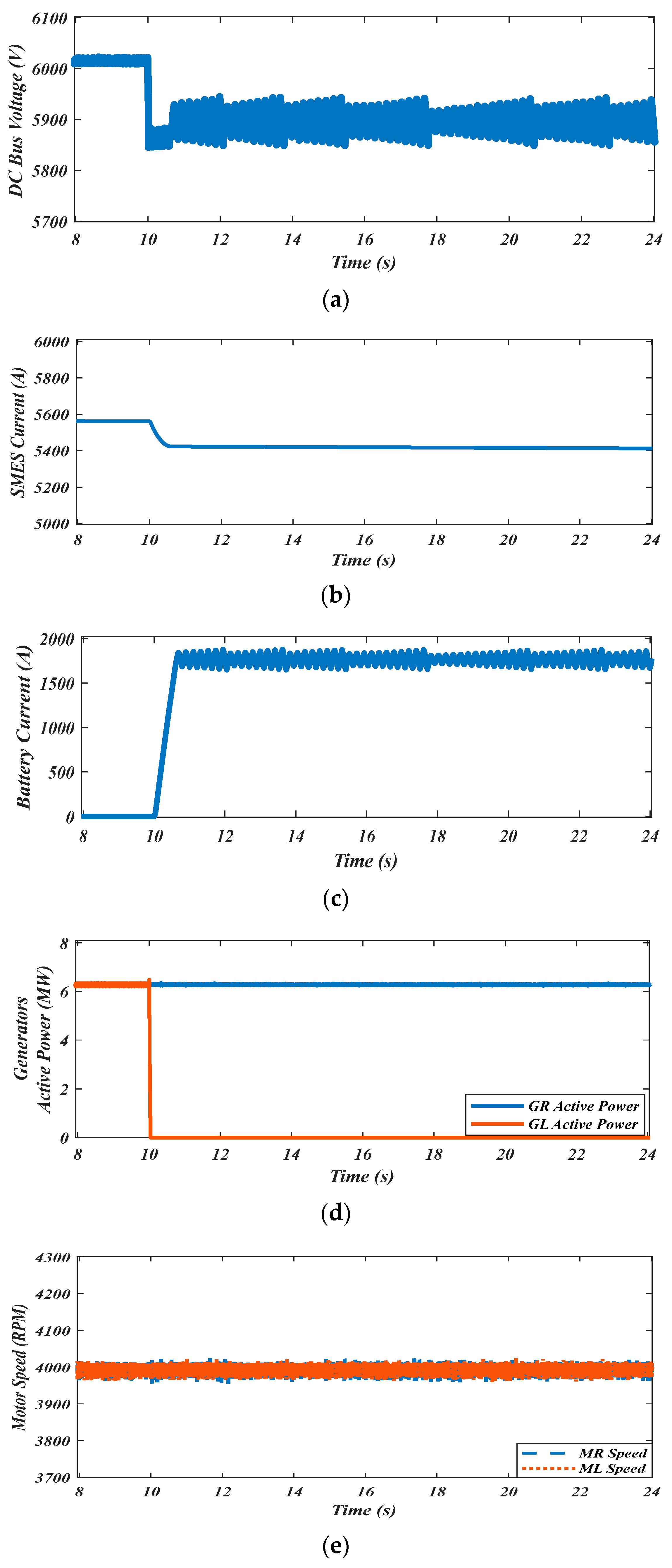 Sustainability 15 01806 g007