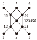 Sustainability 15 01832 i004