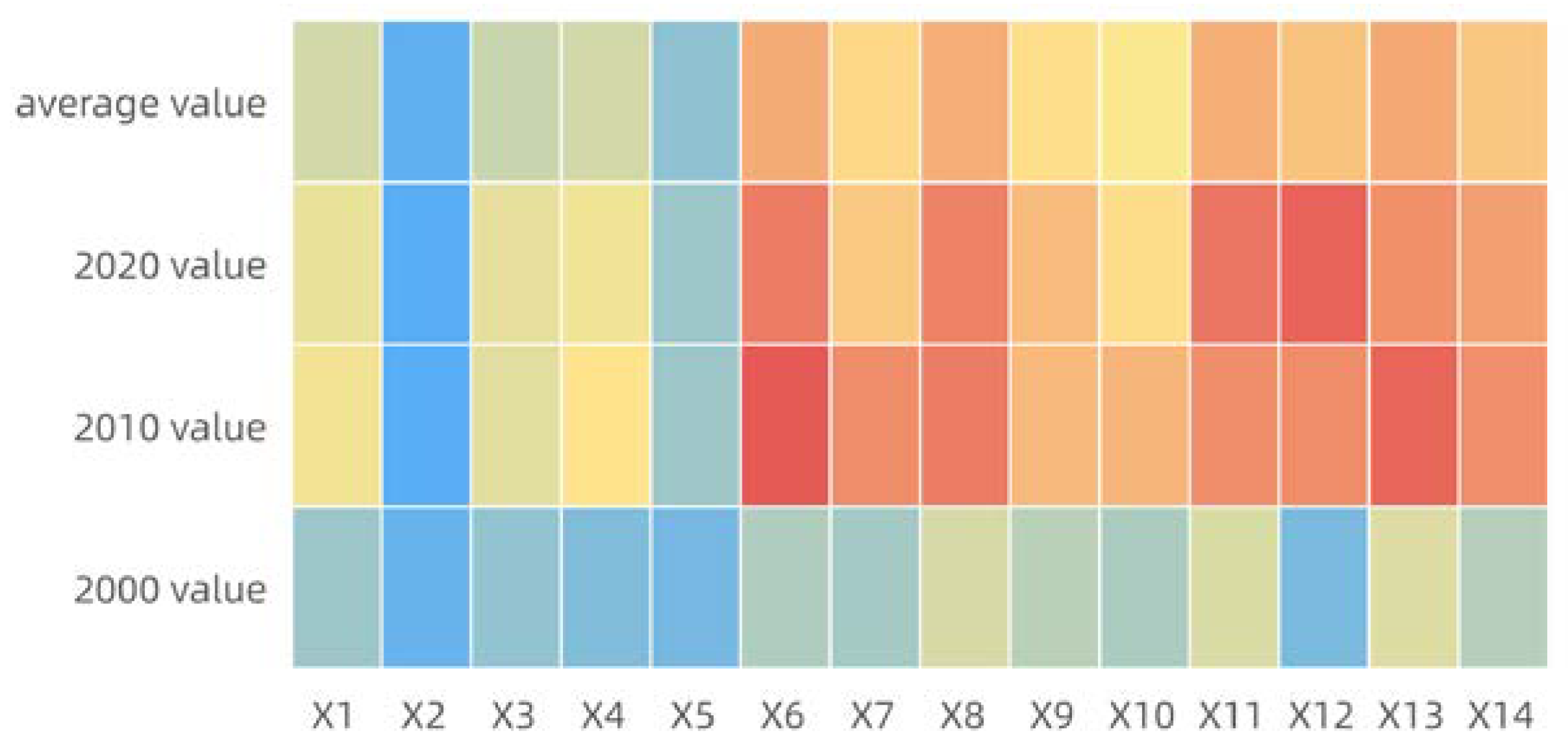 Sustainability 15 01844 g006