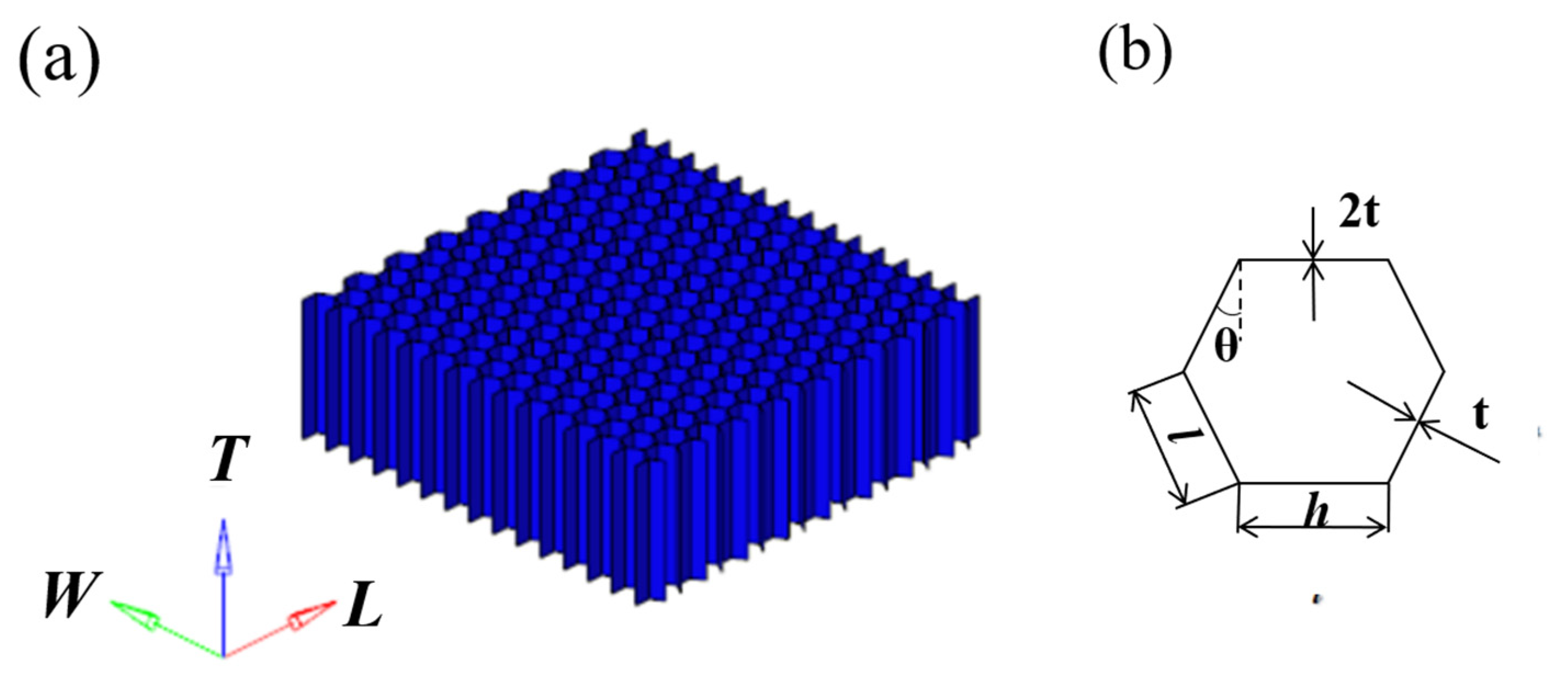 PROTOCOL SHEETS - SQUARES 5mm - 5M - 30 SHEETS