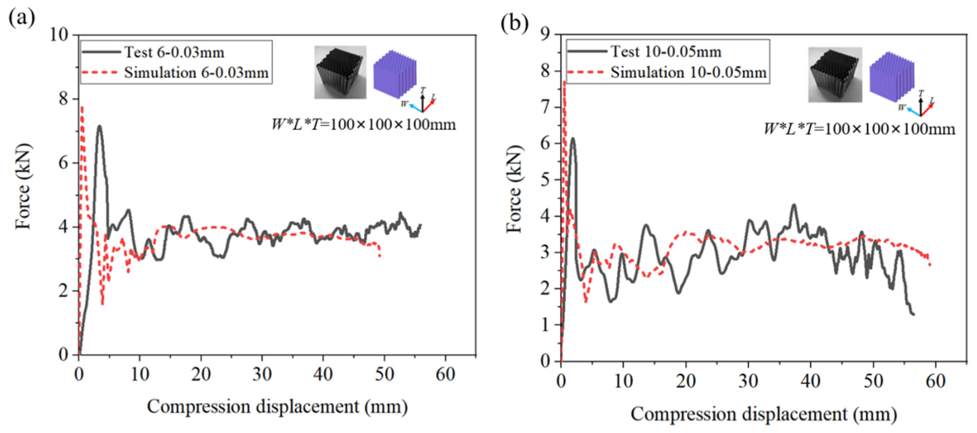 Sustainability 15 01882 g005 Sustainability 15 01882 g005