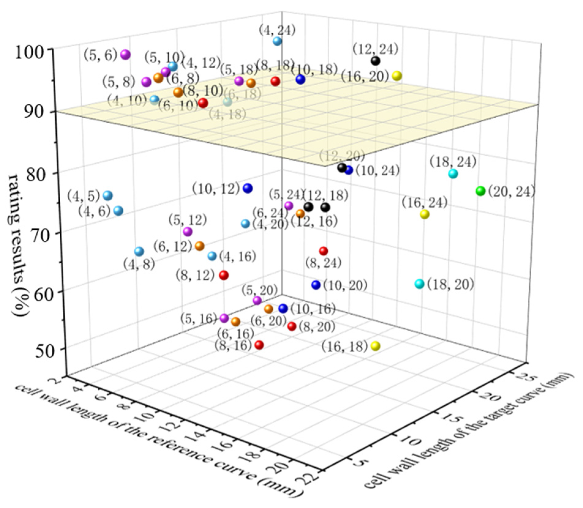 Sustainability 15 01882 g008 Sustainability 15 01882 g008
