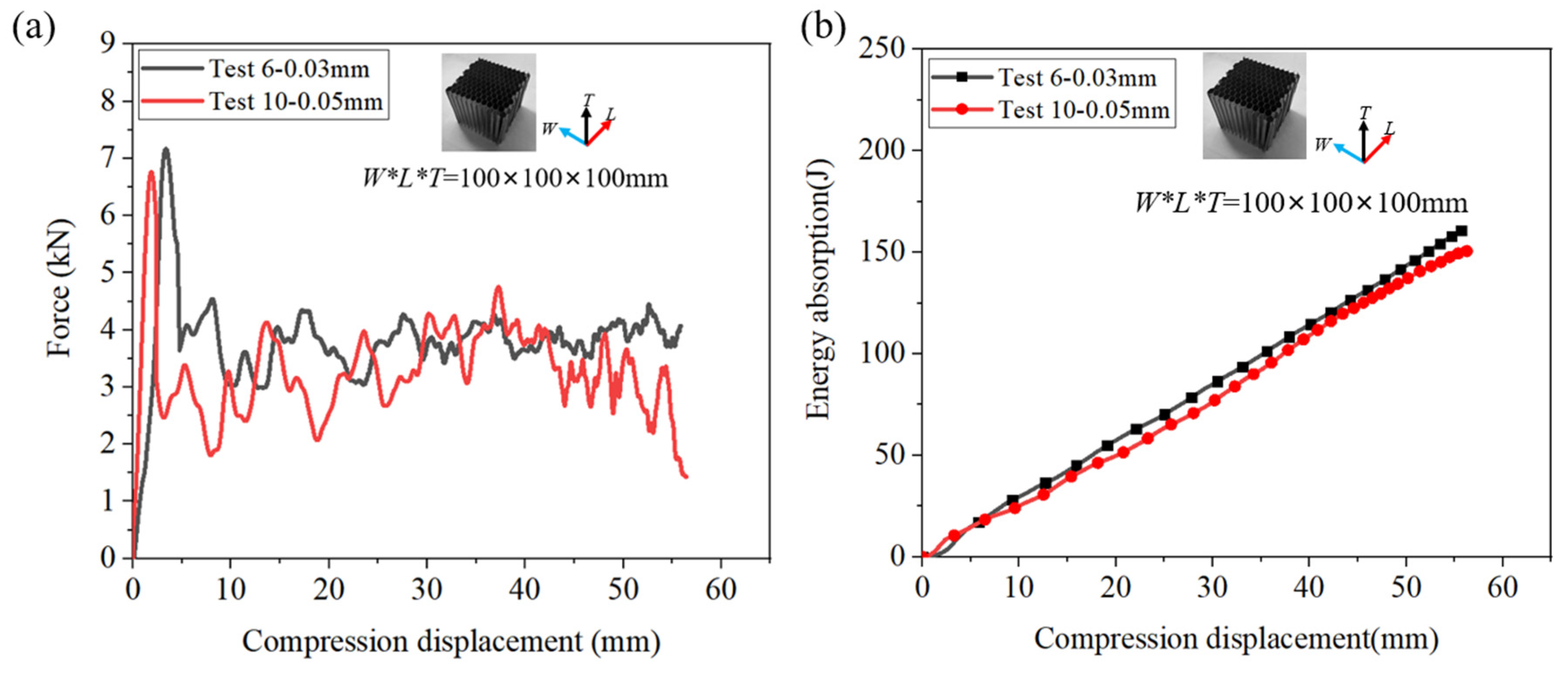 Sustainability 15 01882 g009 Sustainability 15 01882 g009