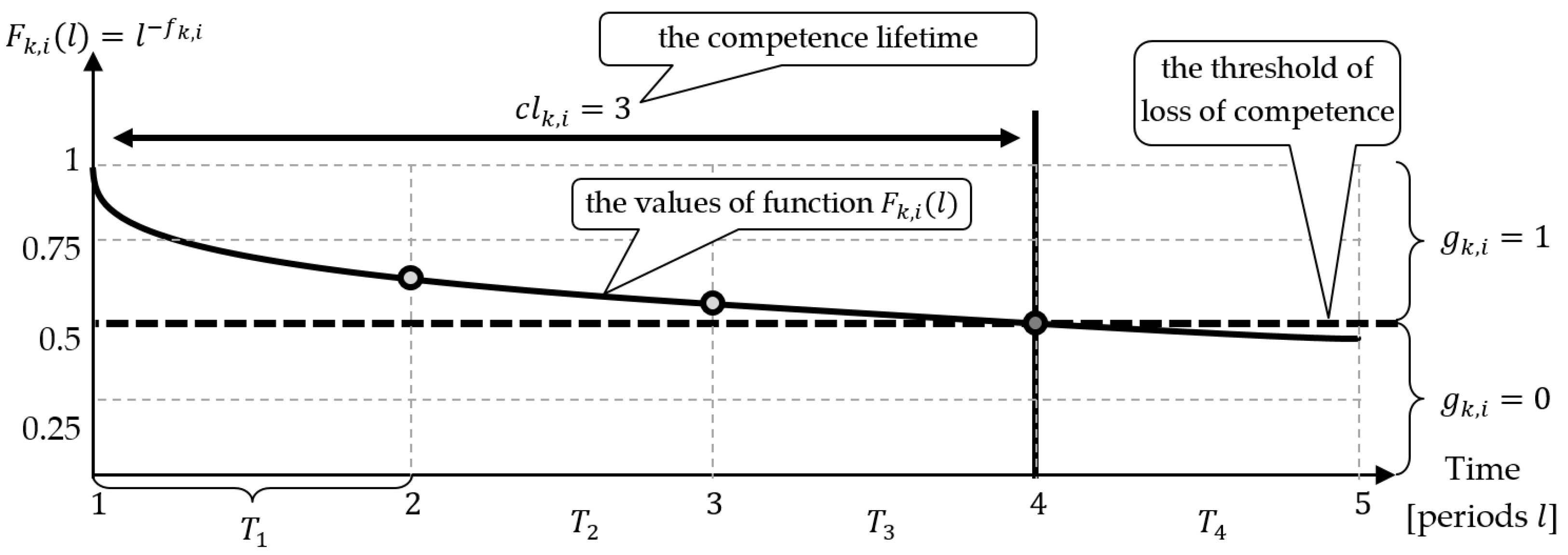 Sustainability 15 01949 g002 Sustainability 15 01949 g002
