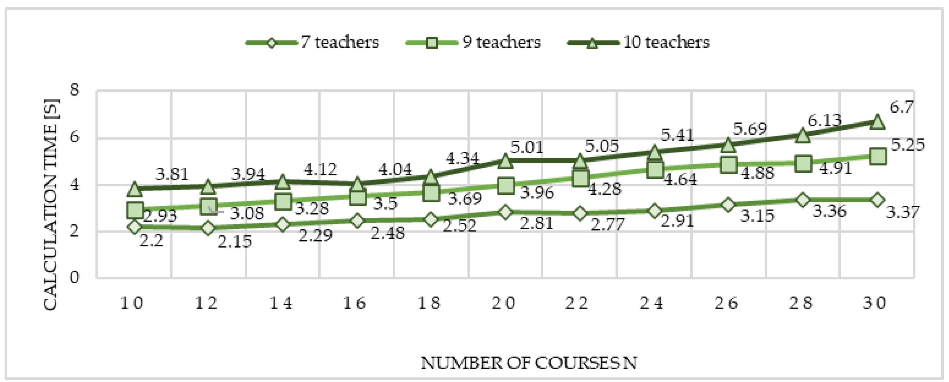 Sustainability 15 01949 g004 Sustainability 15 01949 g004