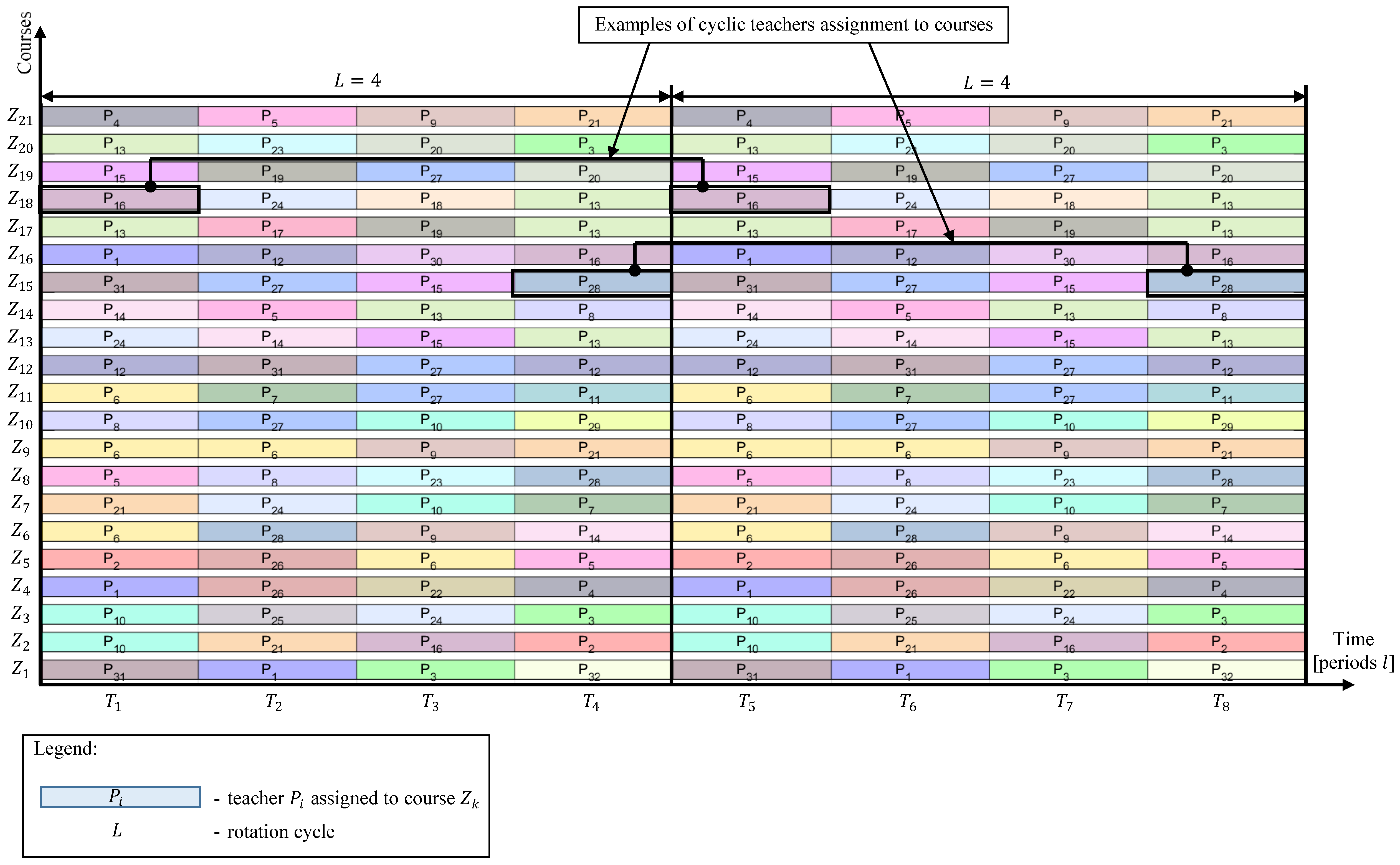 Sustainability 15 01949 g0a1 Sustainability 15 01949 g0a1