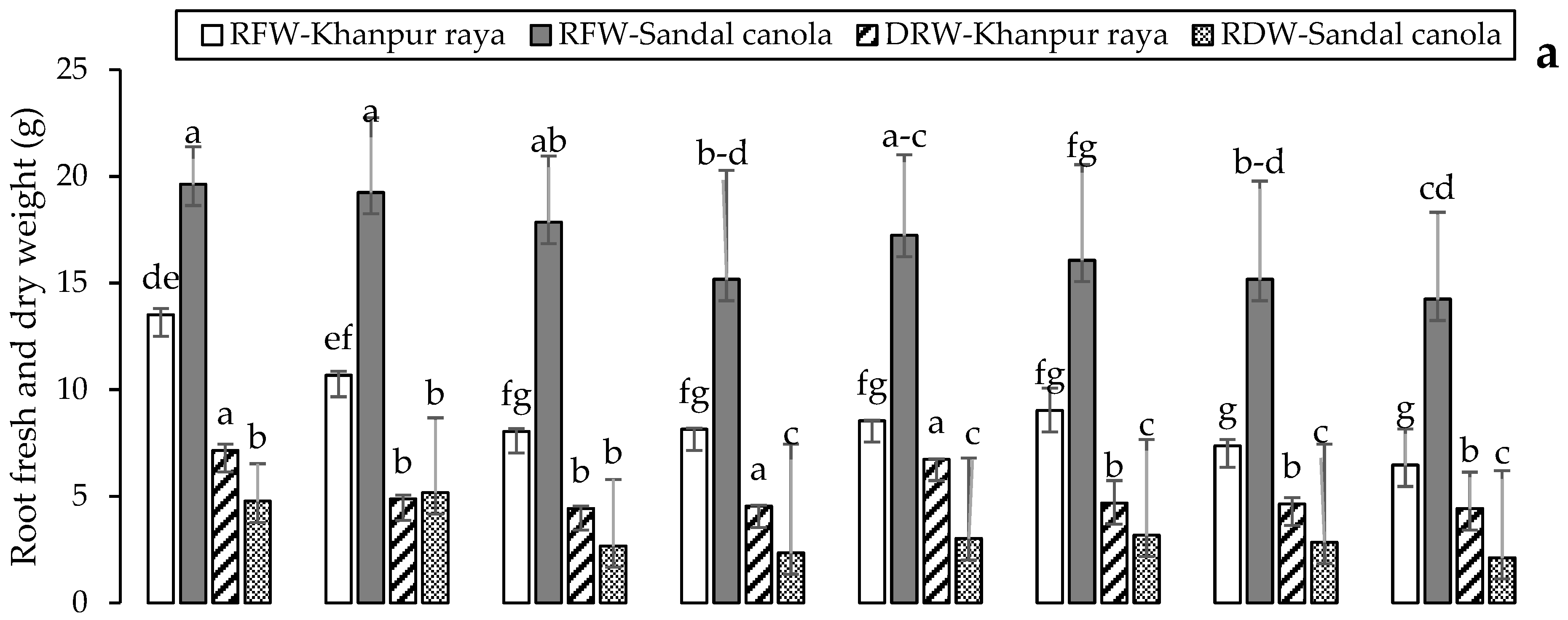 Sustainability 15 01966 g002a Sustainability 15 01966 g002a